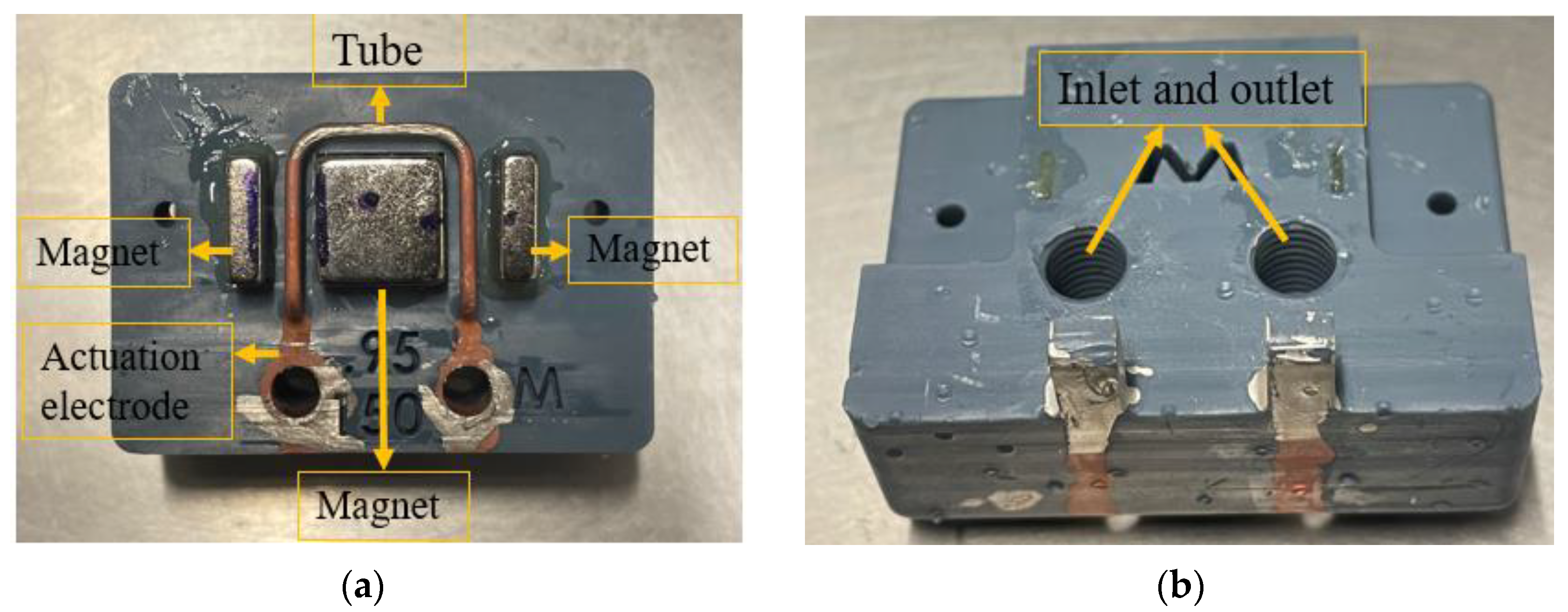 Sensors 23 04062 g006 Sensors 23 04062 g006