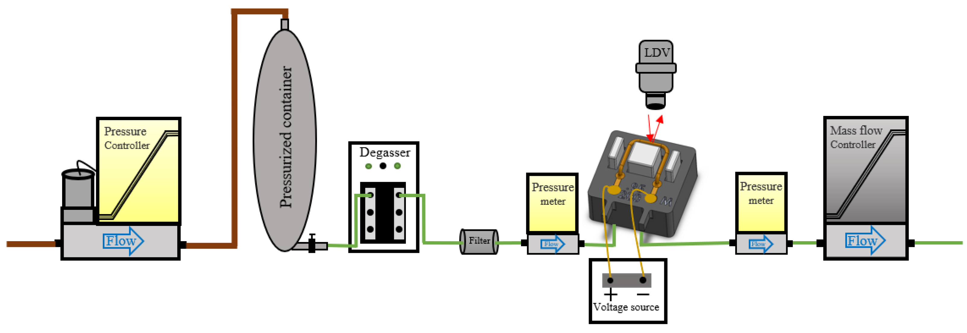 Sensors 23 04062 g007 Sensors 23 04062 g007