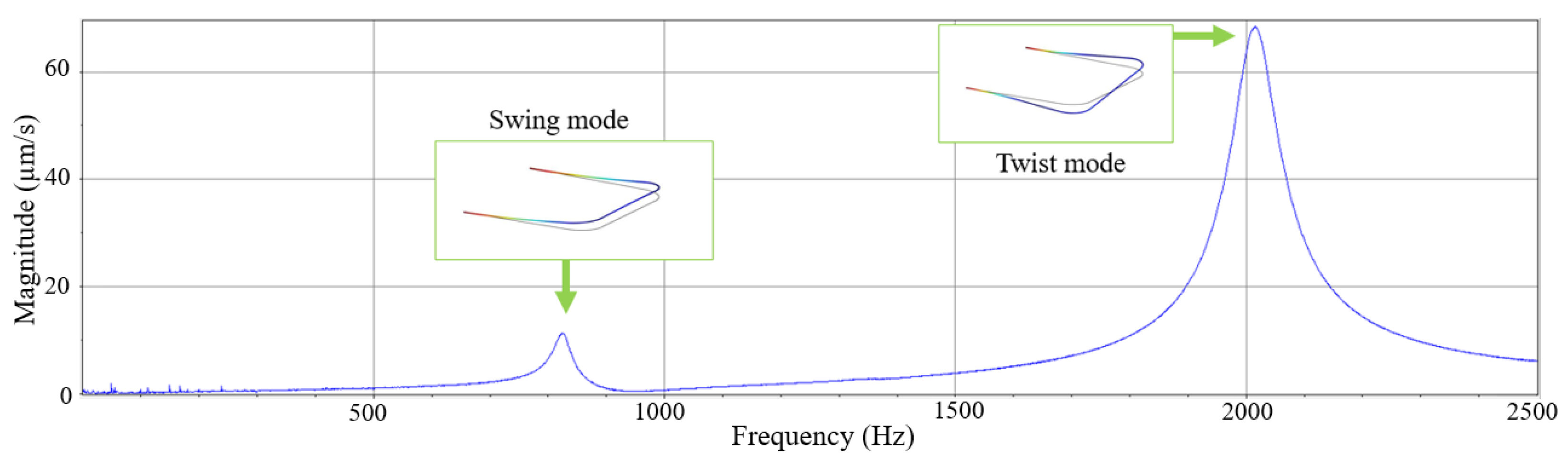 Sensors 23 04062 g008 Sensors 23 04062 g008