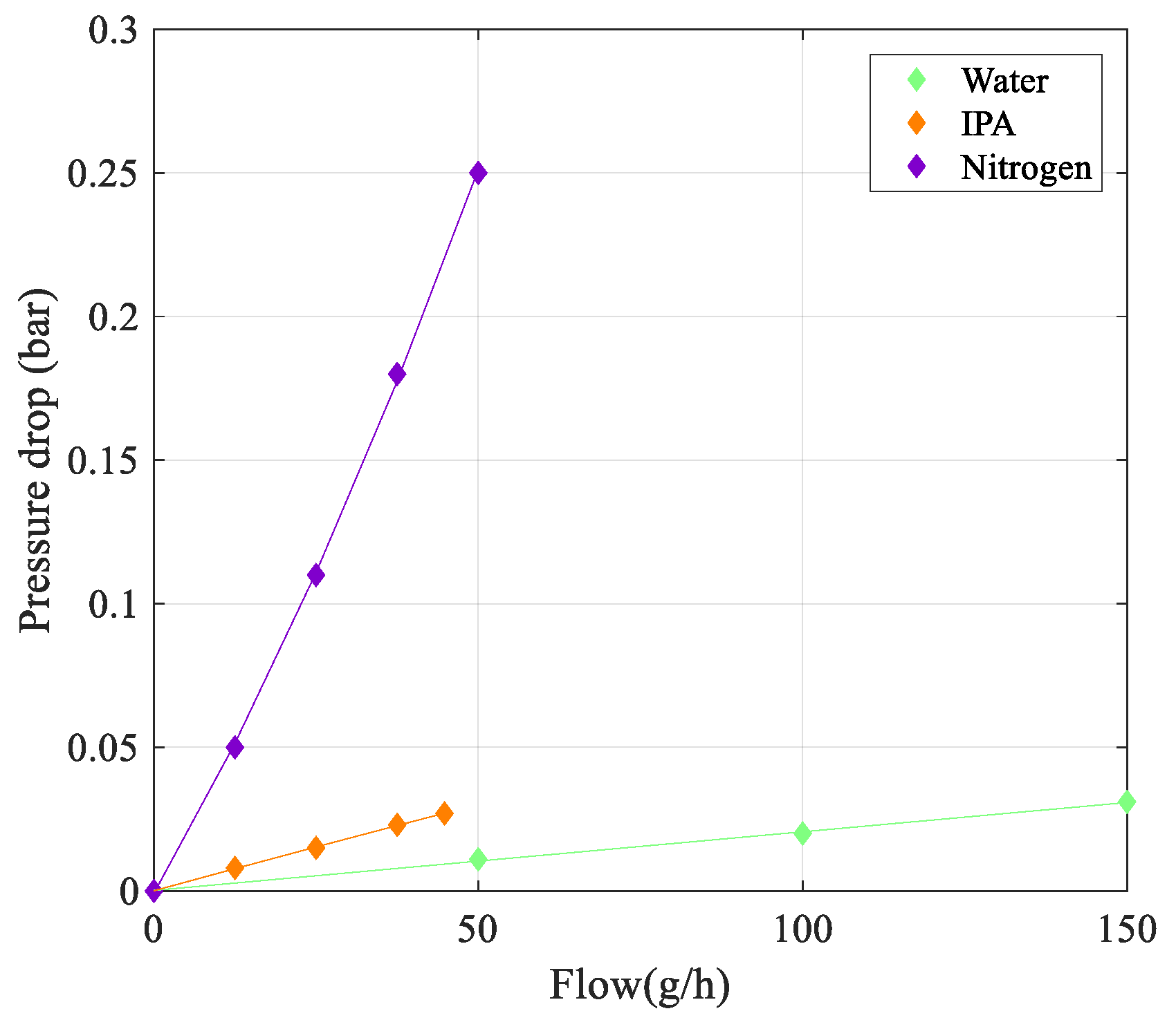 Sensors 23 04062 g011 Sensors 23 04062 g011