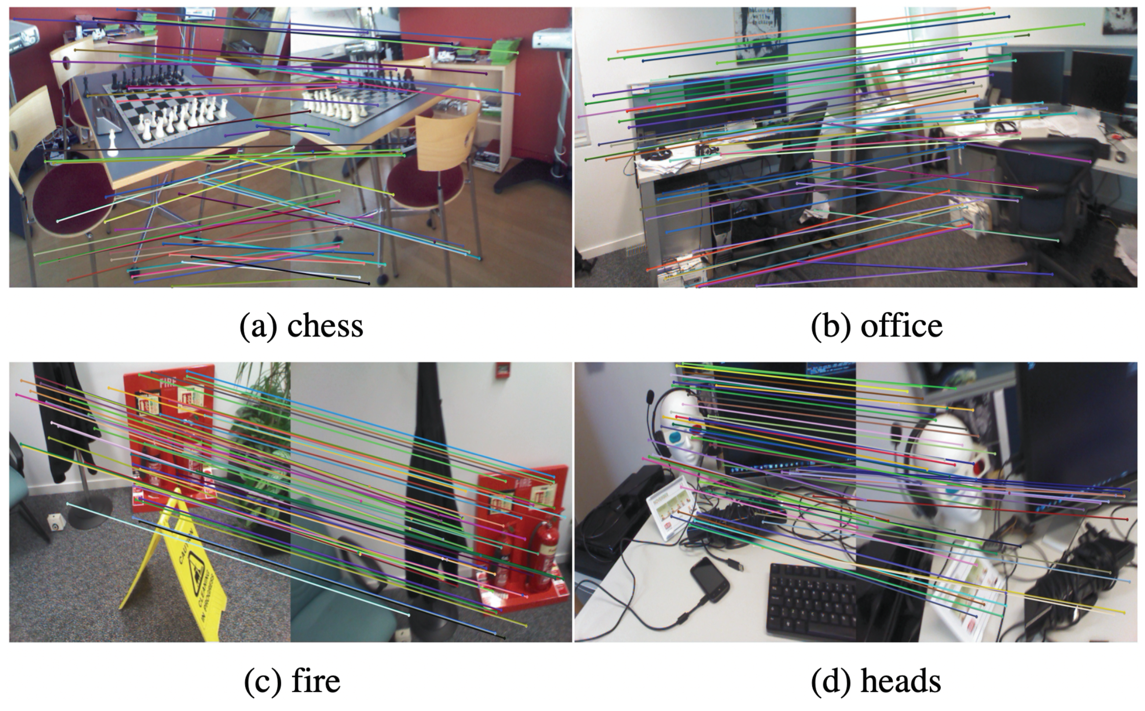 Sensors 23 04063 g011 550