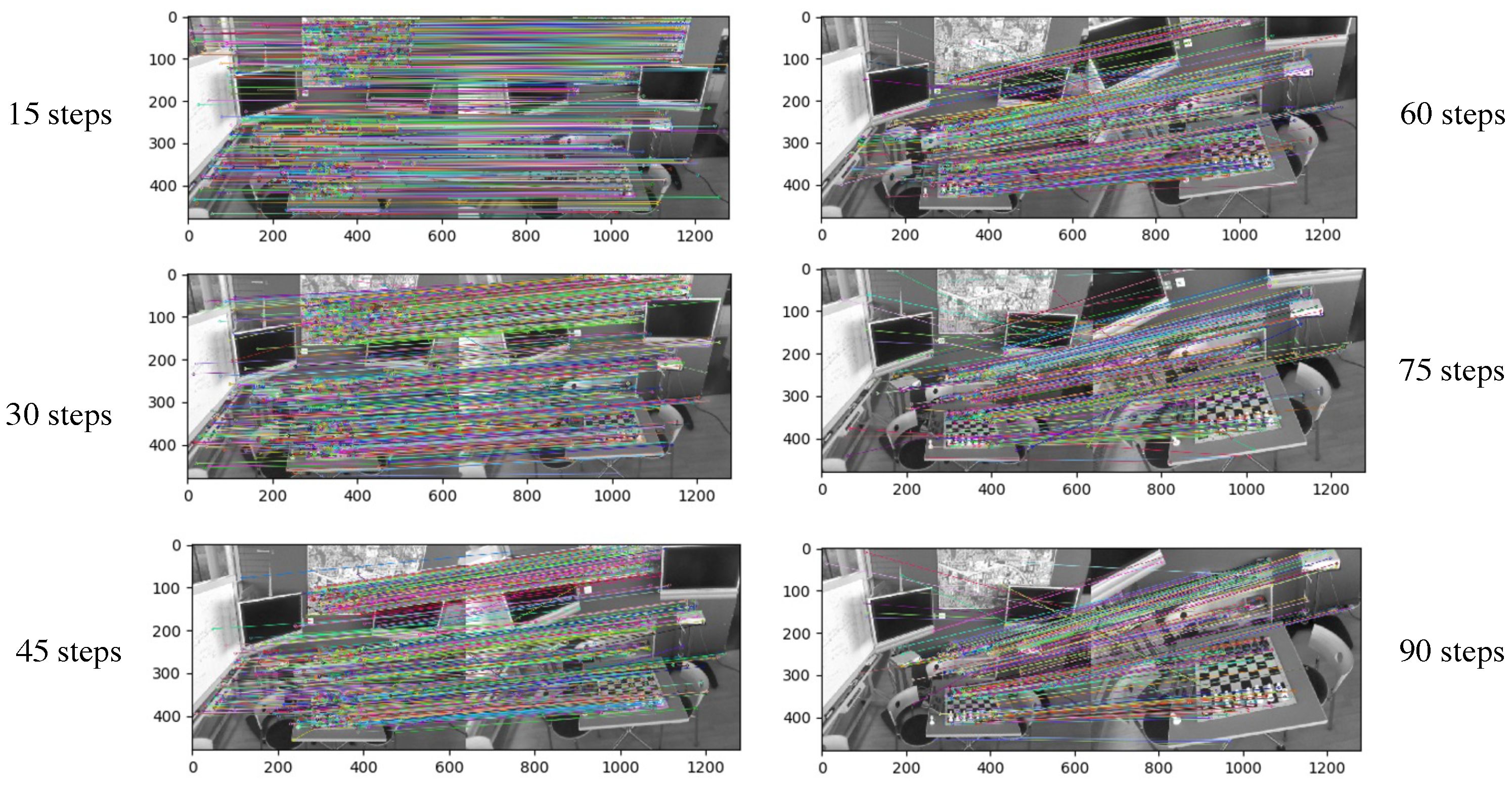 Sensors 23 04063 g012 550