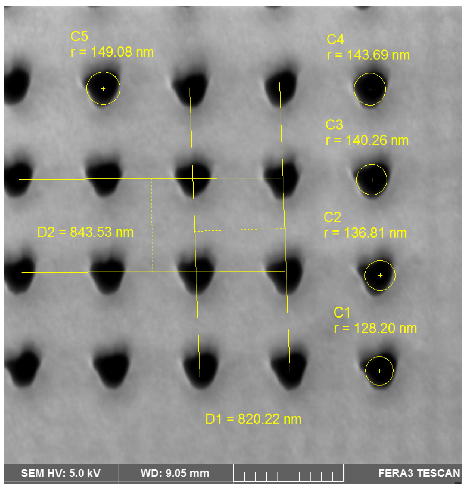 Sensors 23 04065 g001