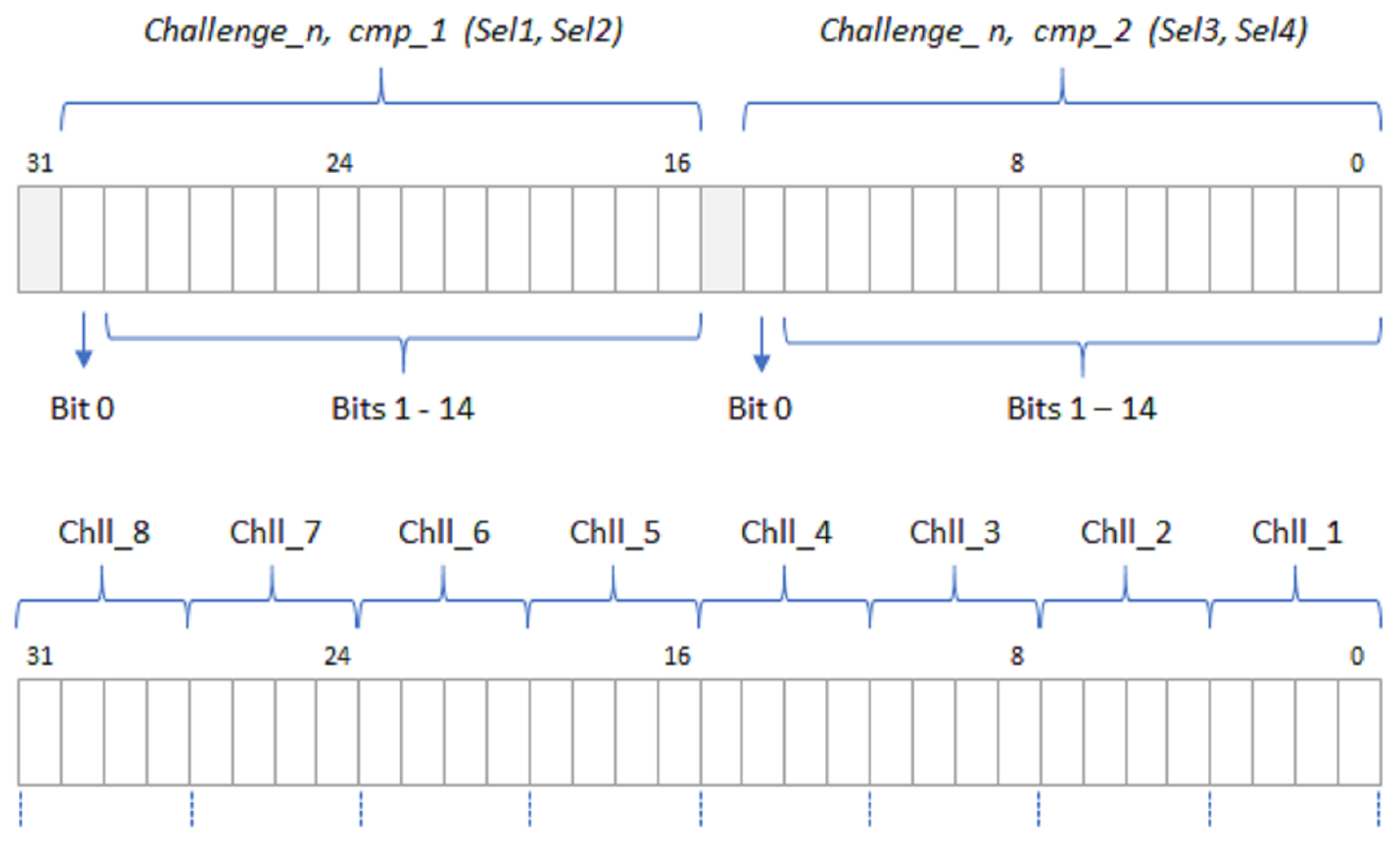 Sensors 23 04070 g003