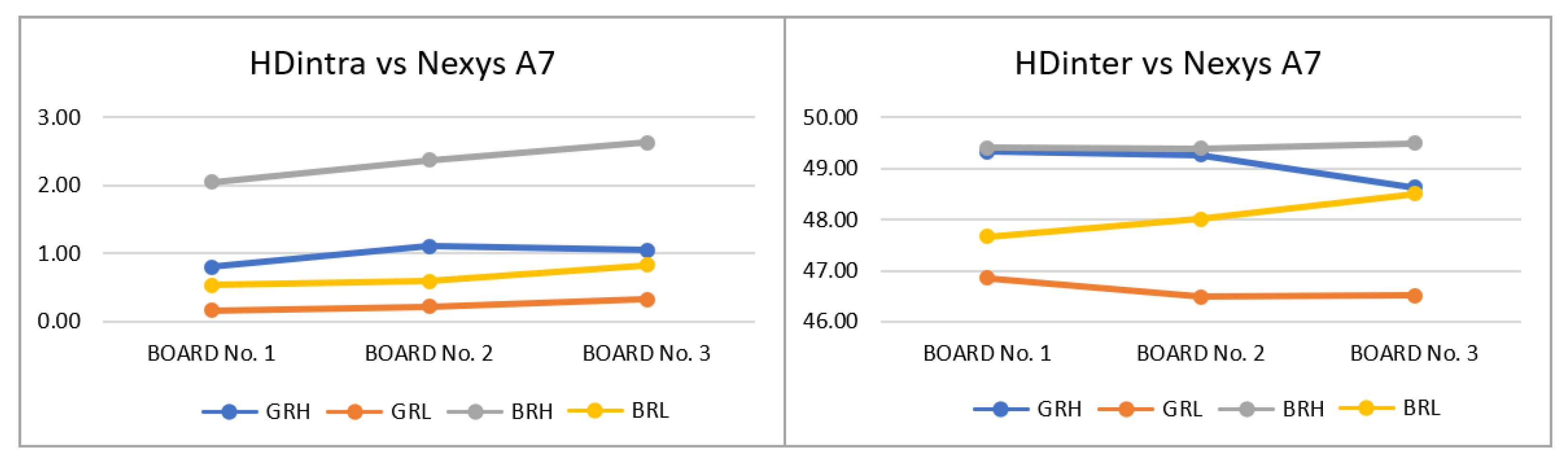 Sensors 23 04070 g019