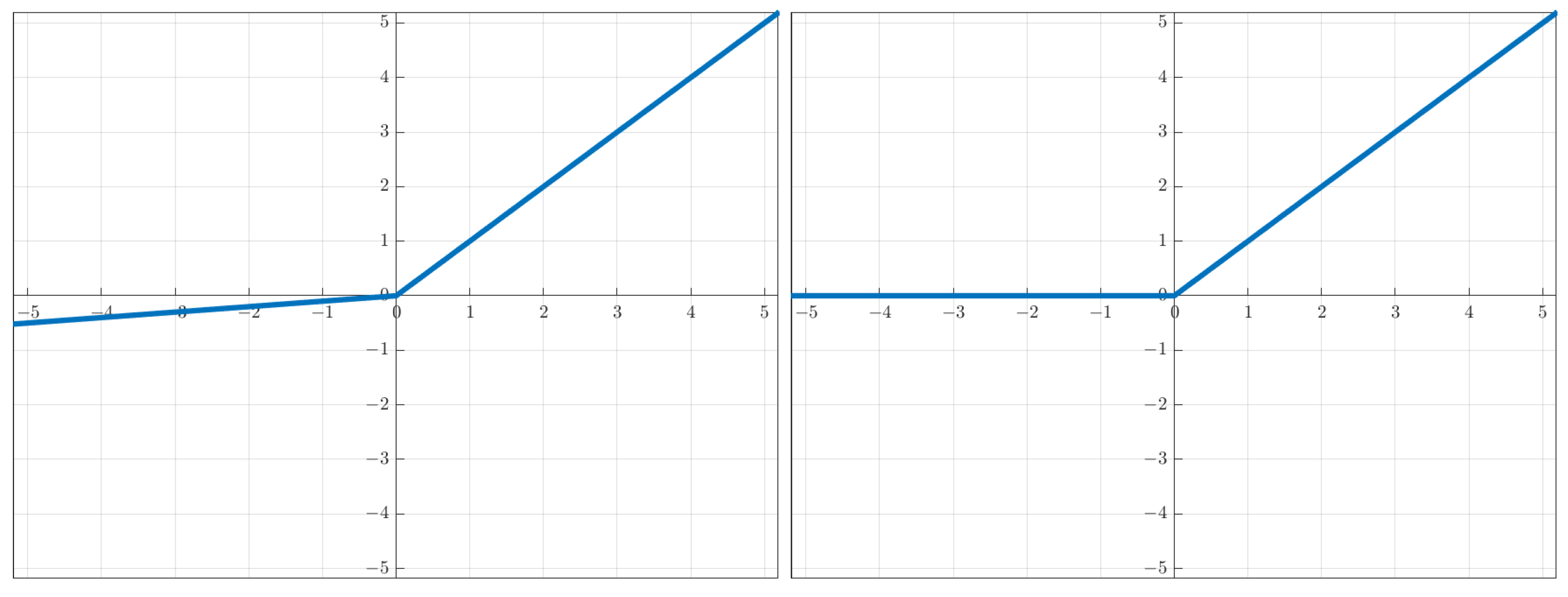 Sensors 23 04072 g001