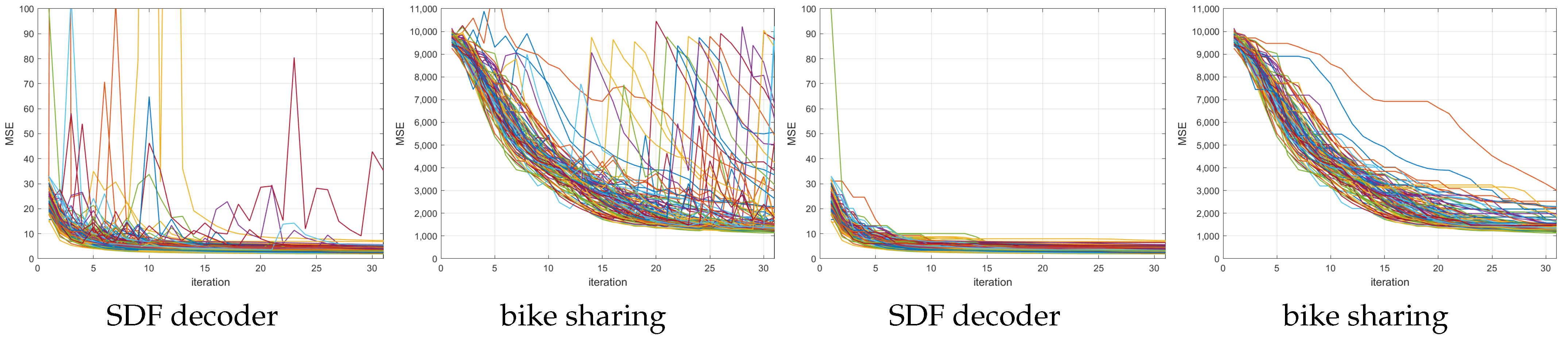 Sensors 23 04072 g009
