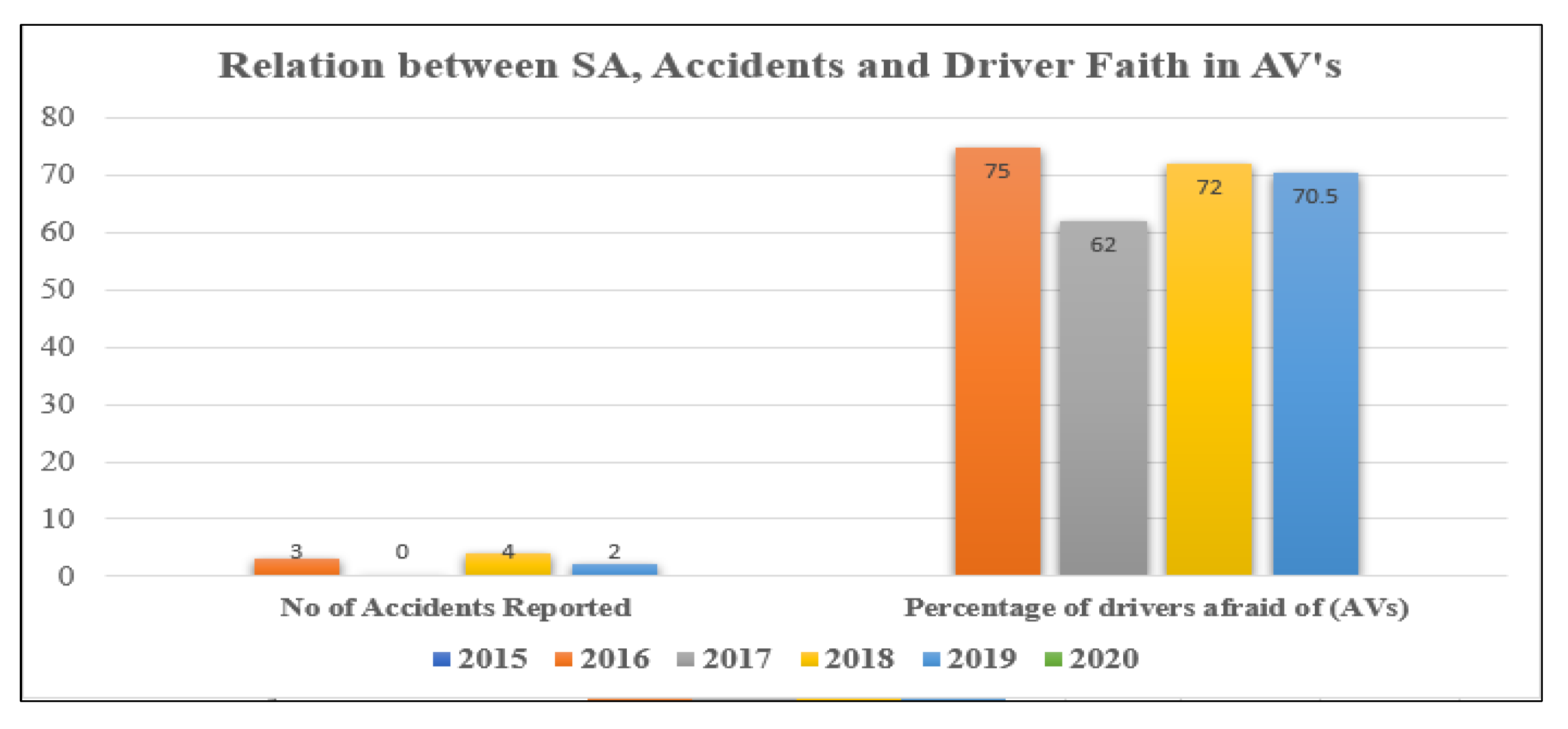 Sensors 23 04075 g009