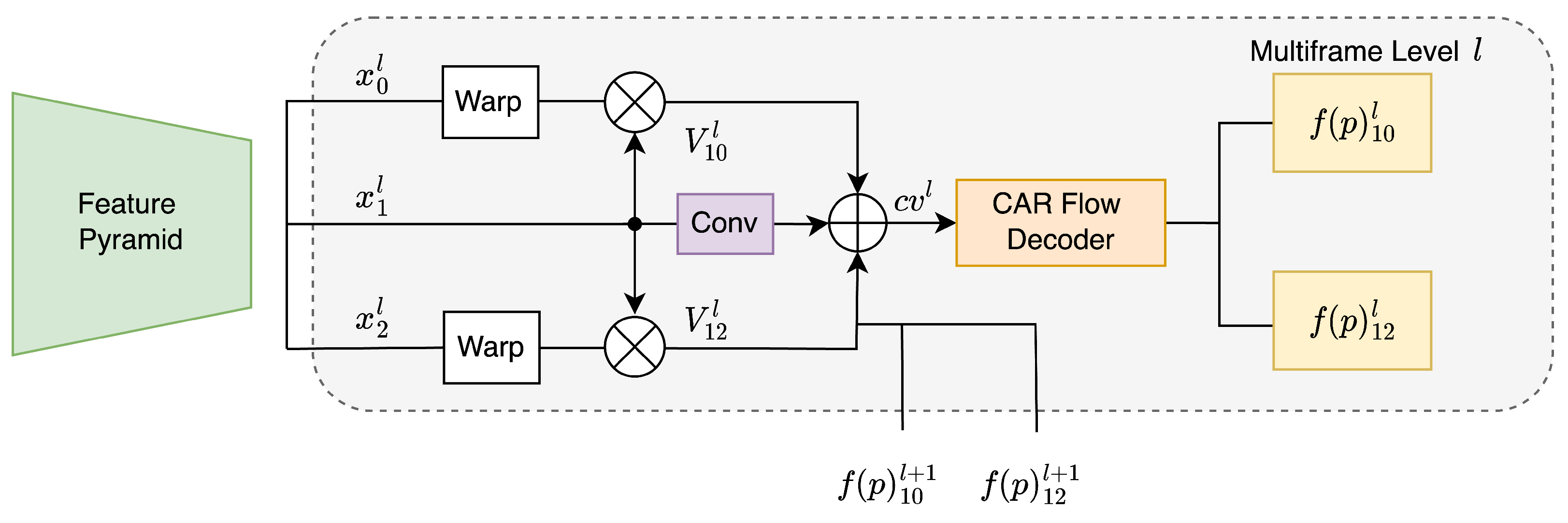Sensors 23 04080 g002 Sensors 23 04080 g002