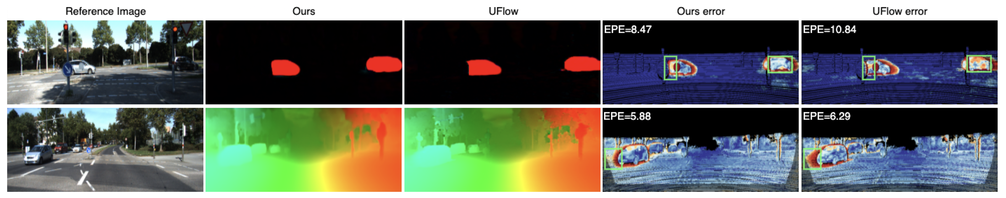 Sensors 23 04080 g007 Sensors 23 04080 g007