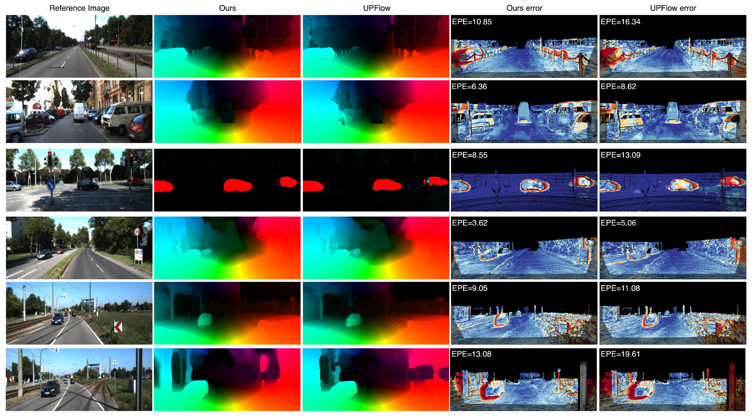 Sensors 23 04080 g0a3 Sensors 23 04080 g0a3