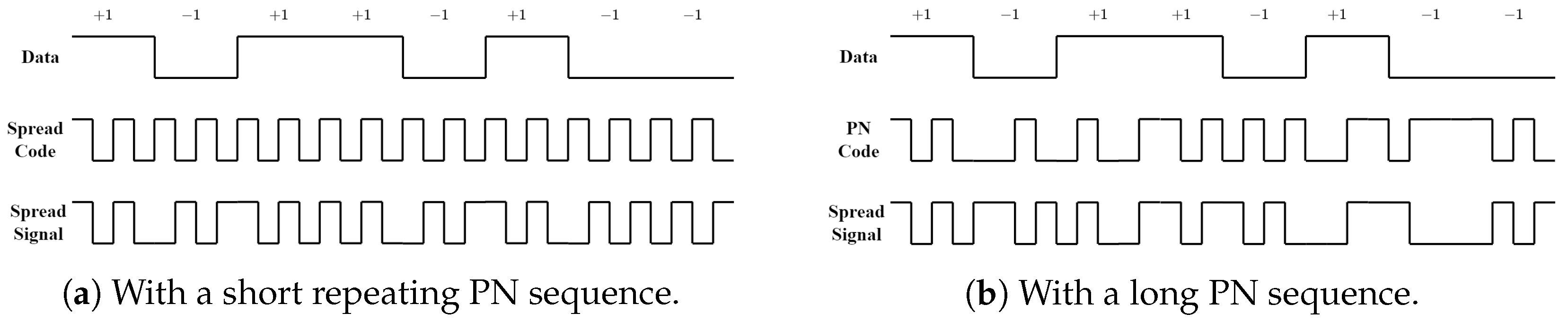 Sensors 23 04081 g001 Sensors 23 04081 g001