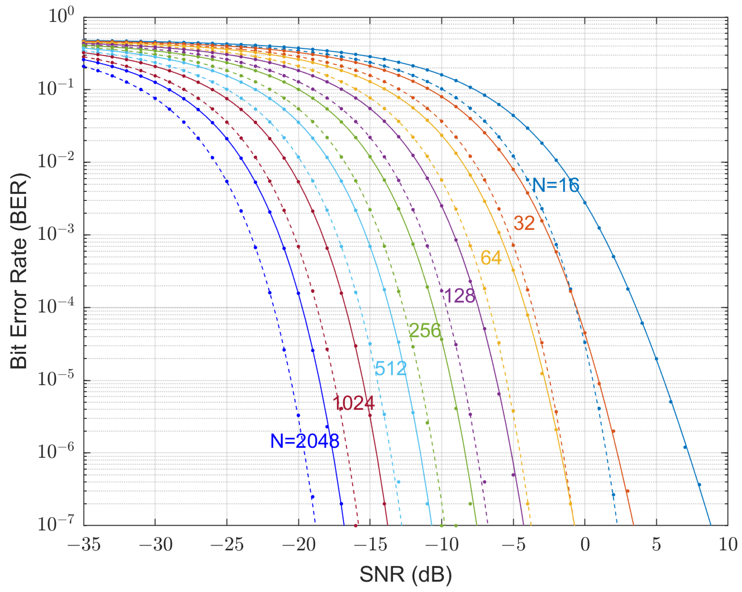 Sensors 23 04081 g014 Sensors 23 04081 g014