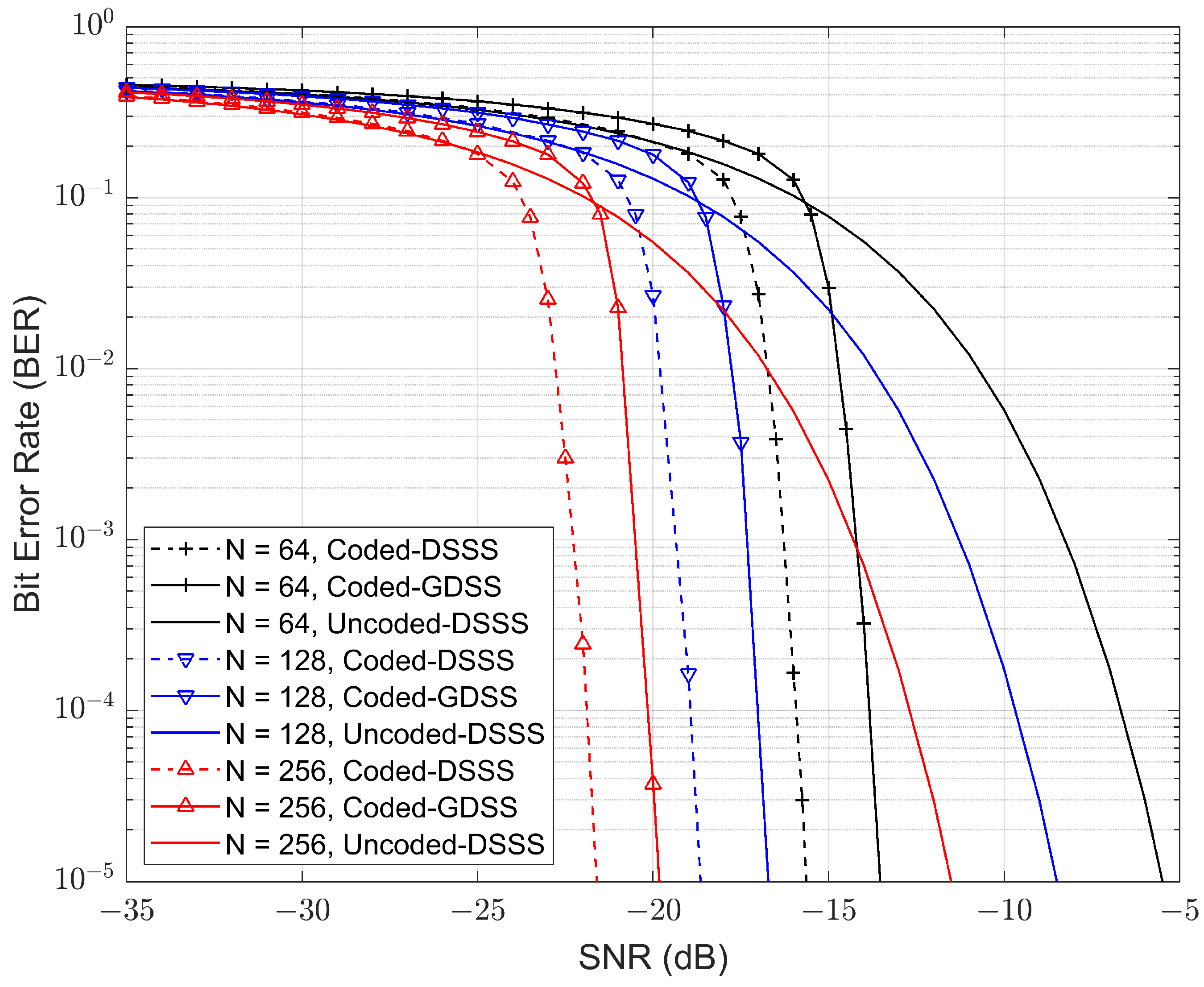 Sensors 23 04081 g015 Sensors 23 04081 g015