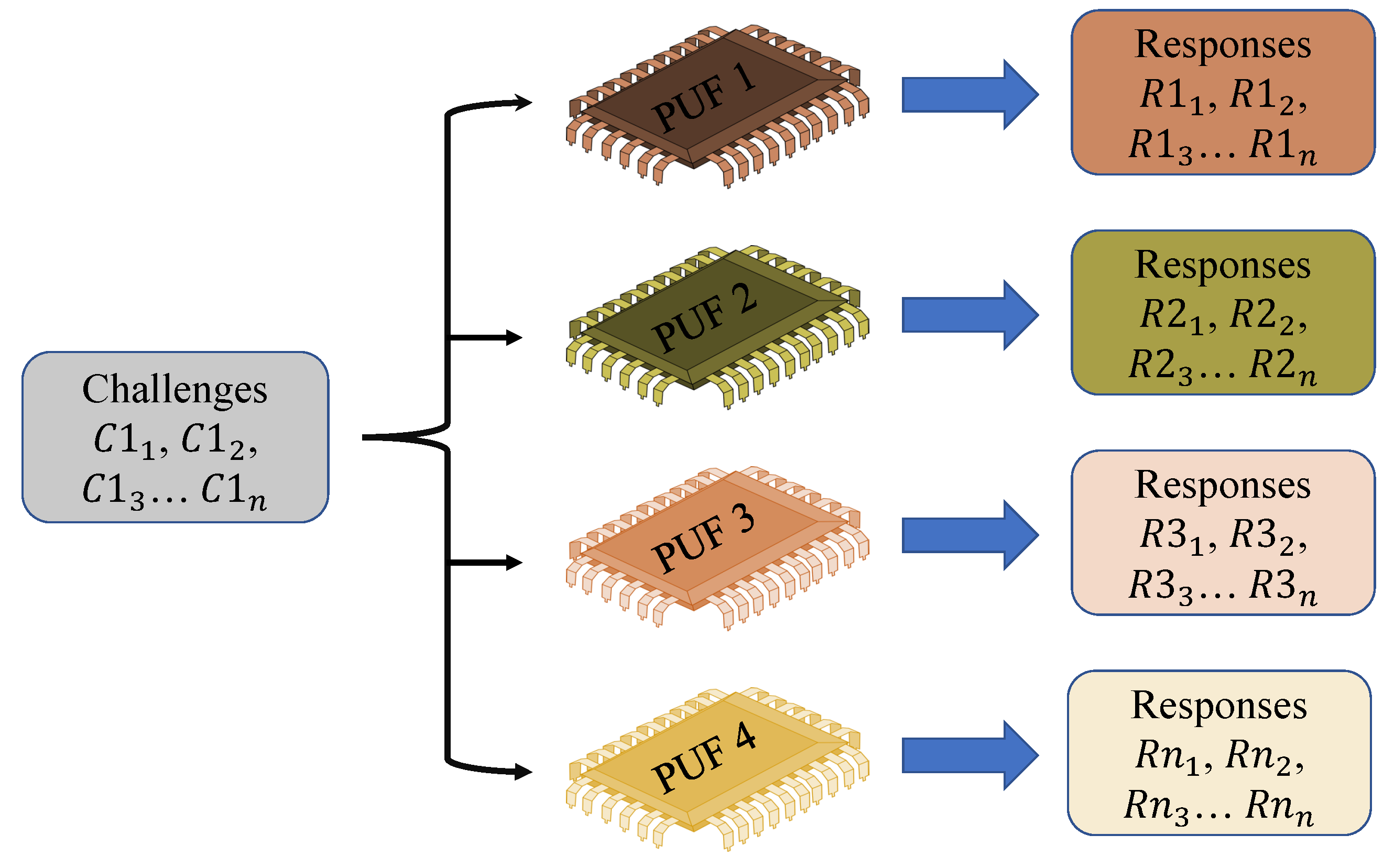 Sensors 23 04082 g005