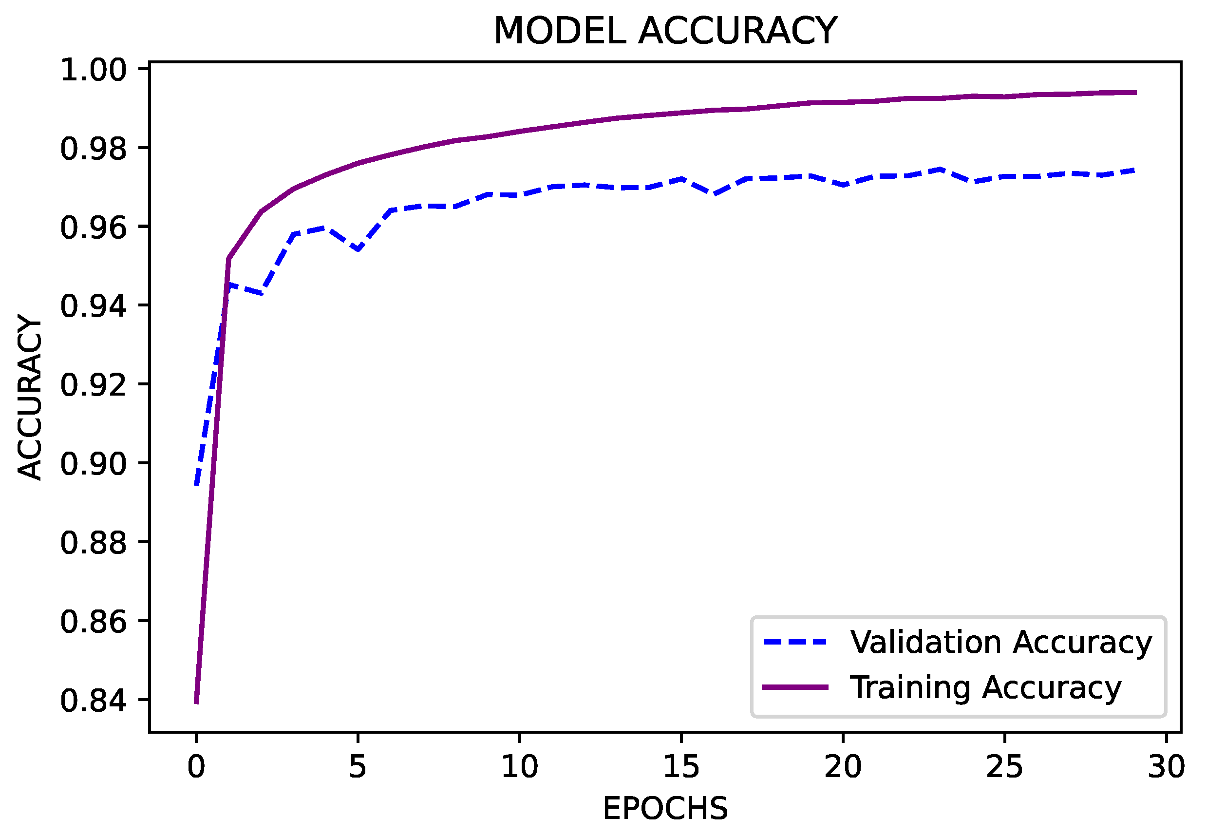 Sensors 23 04082 g015