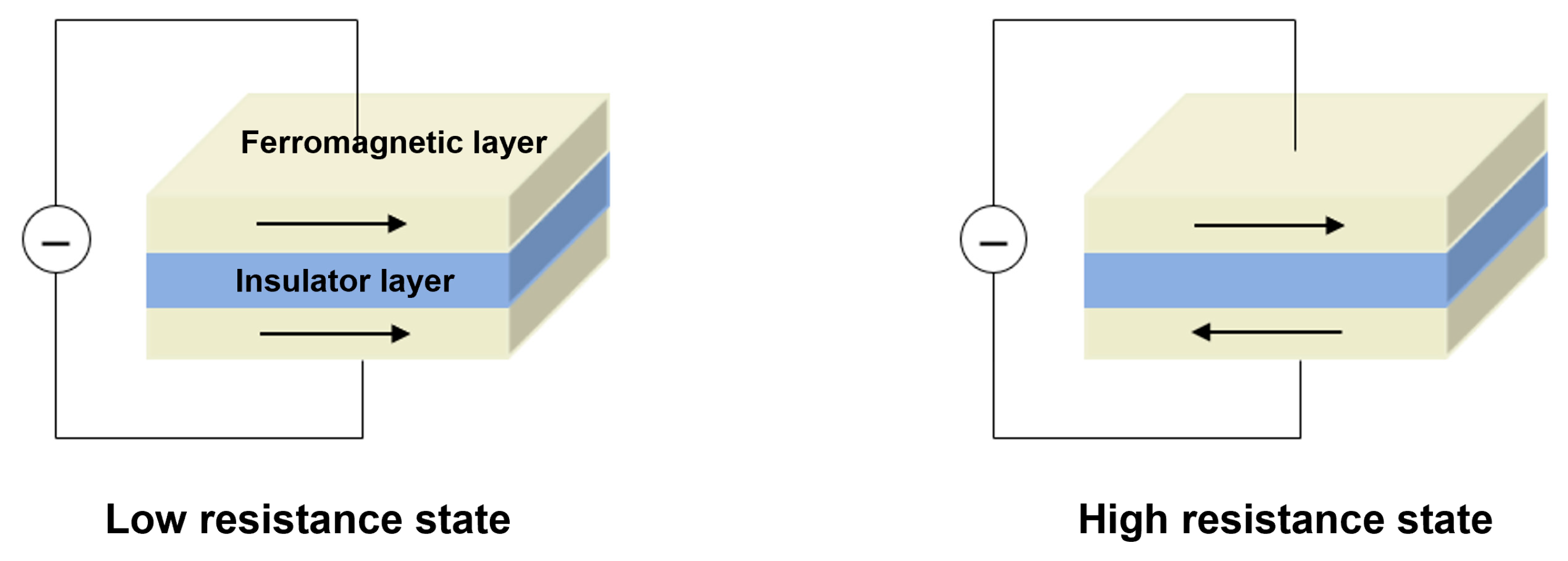 Sensors 23 04083 g009 Sensors 23 04083 g009