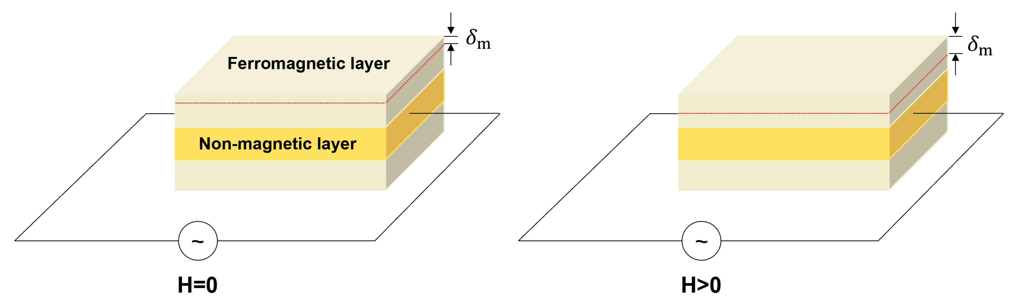 Sensors 23 04083 g012 Sensors 23 04083 g012