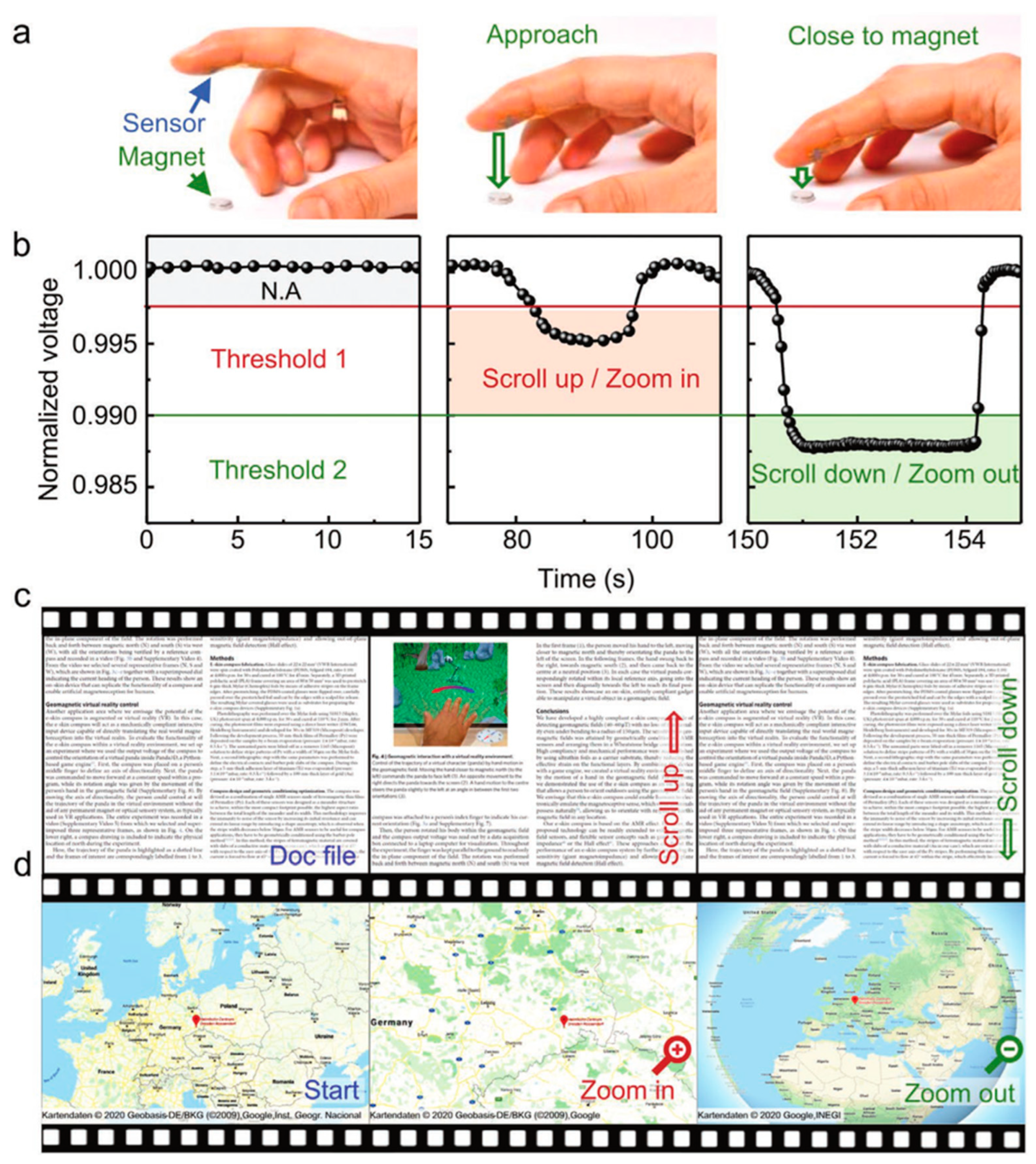 Sensors 23 04083 g019 Sensors 23 04083 g019