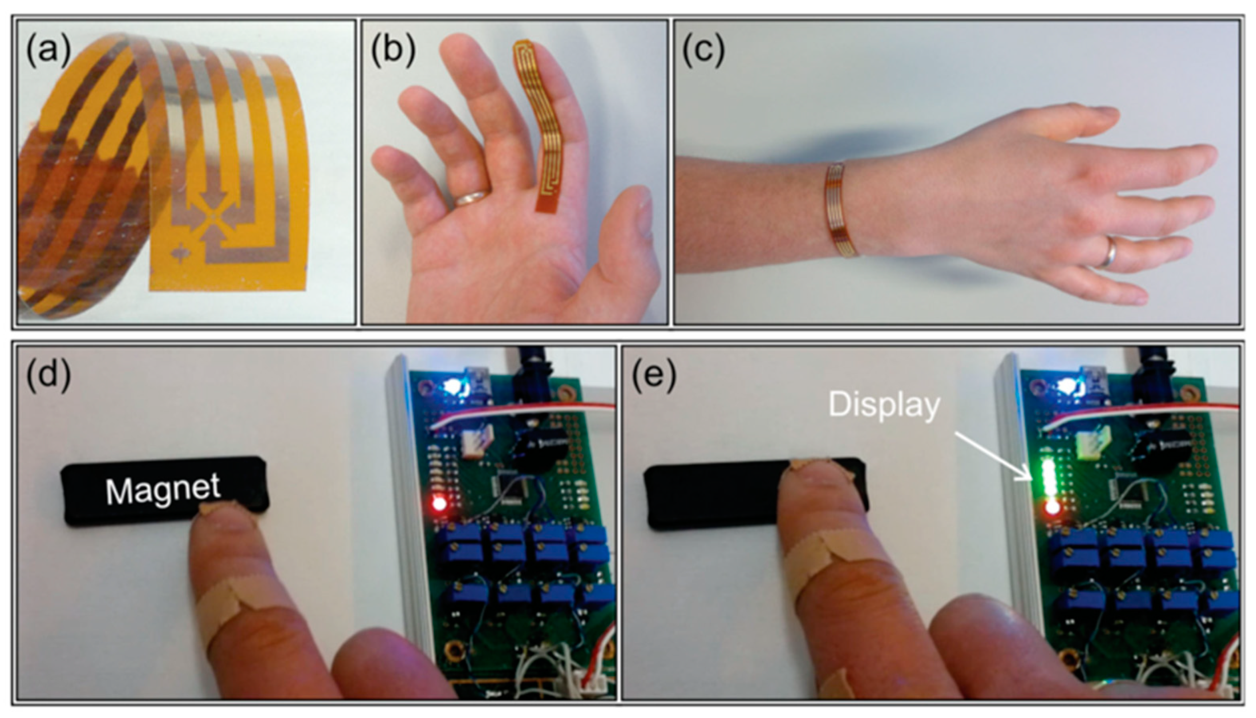 Sensors 23 04083 g020 Sensors 23 04083 g020