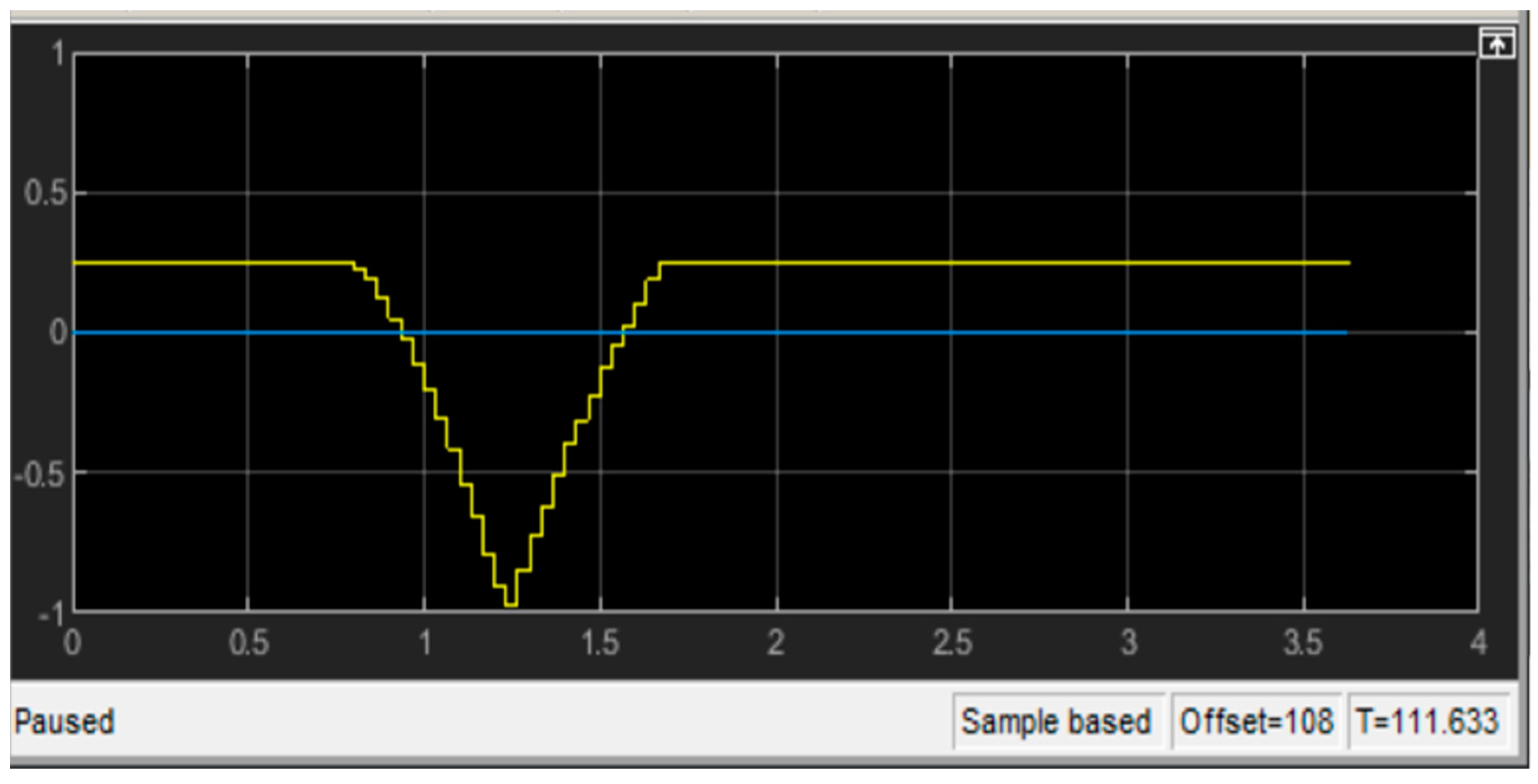 Sensors 23 04085 g007