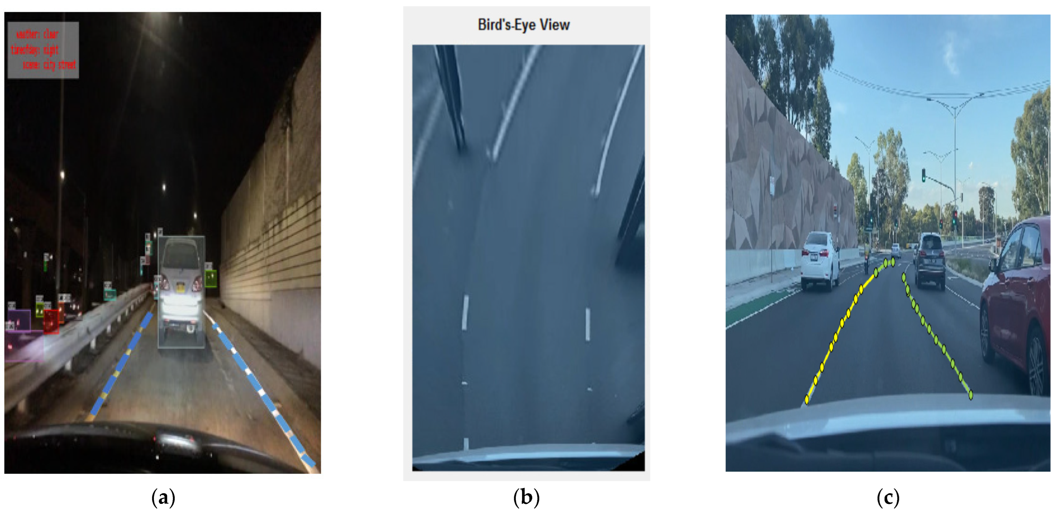 Sensors 23 04085 g013