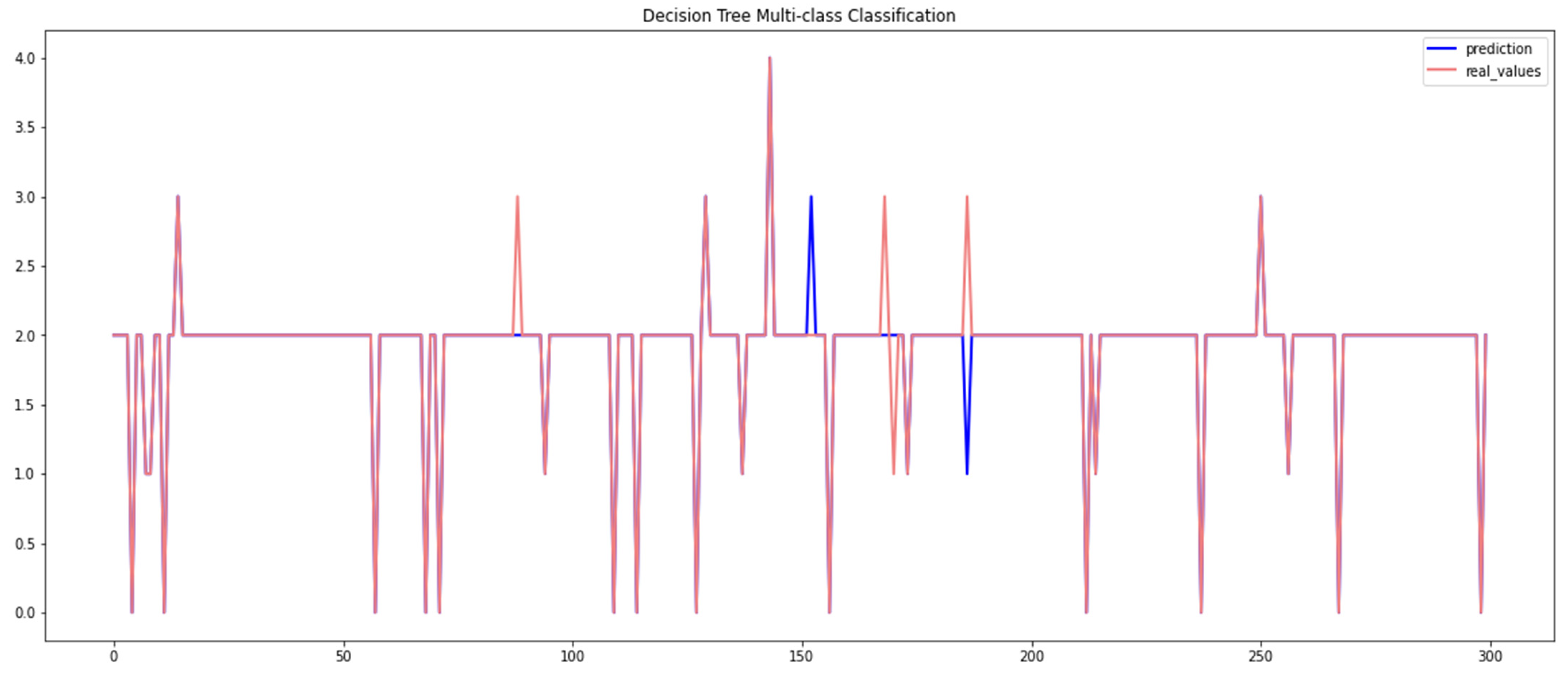 Sensors 23 04086 g008