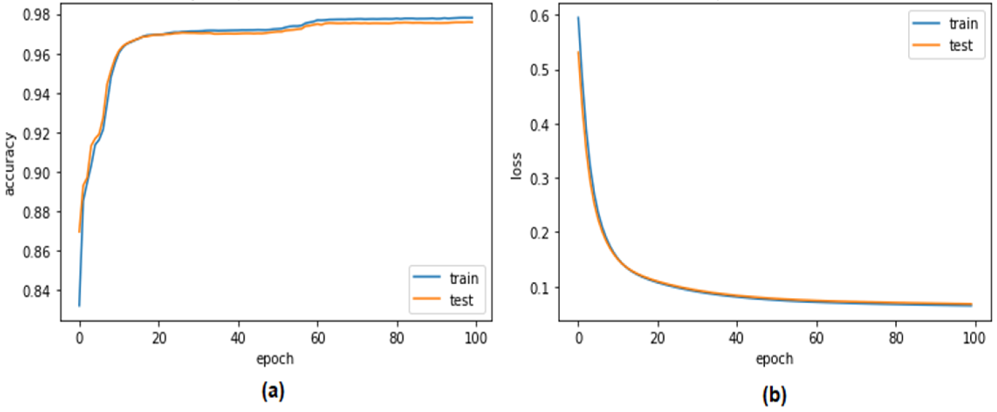 Sensors 23 04086 g011