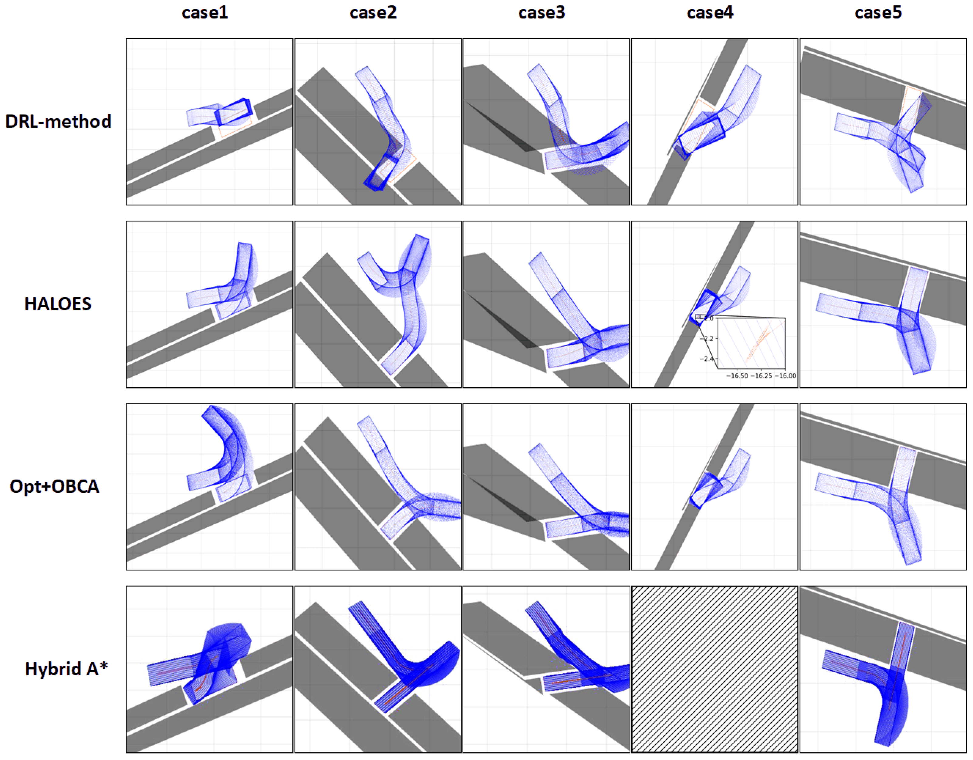 Sensors 23 04087 g008