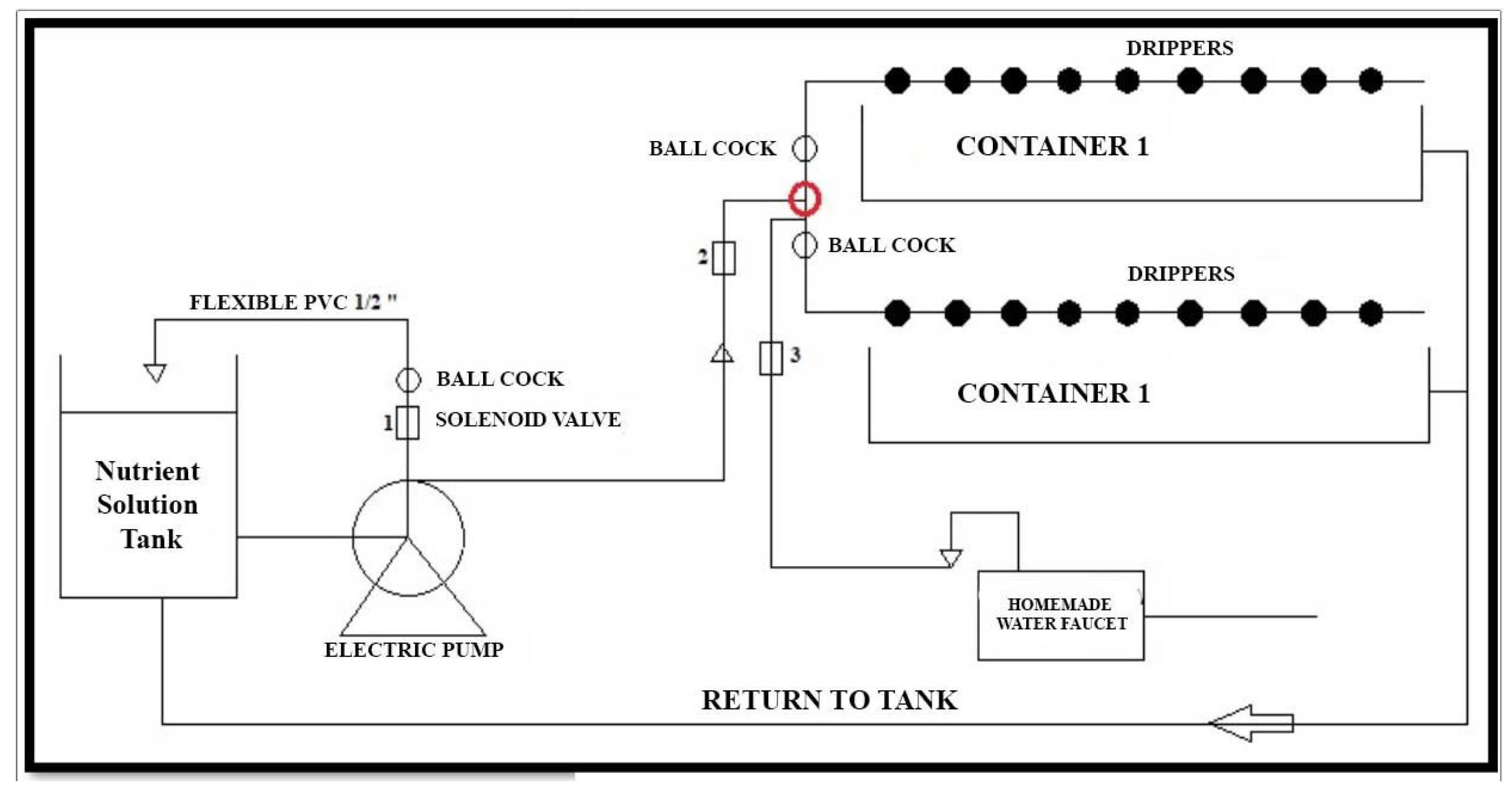Sensors 23 04088 g005 Sensors 23 04088 g005
