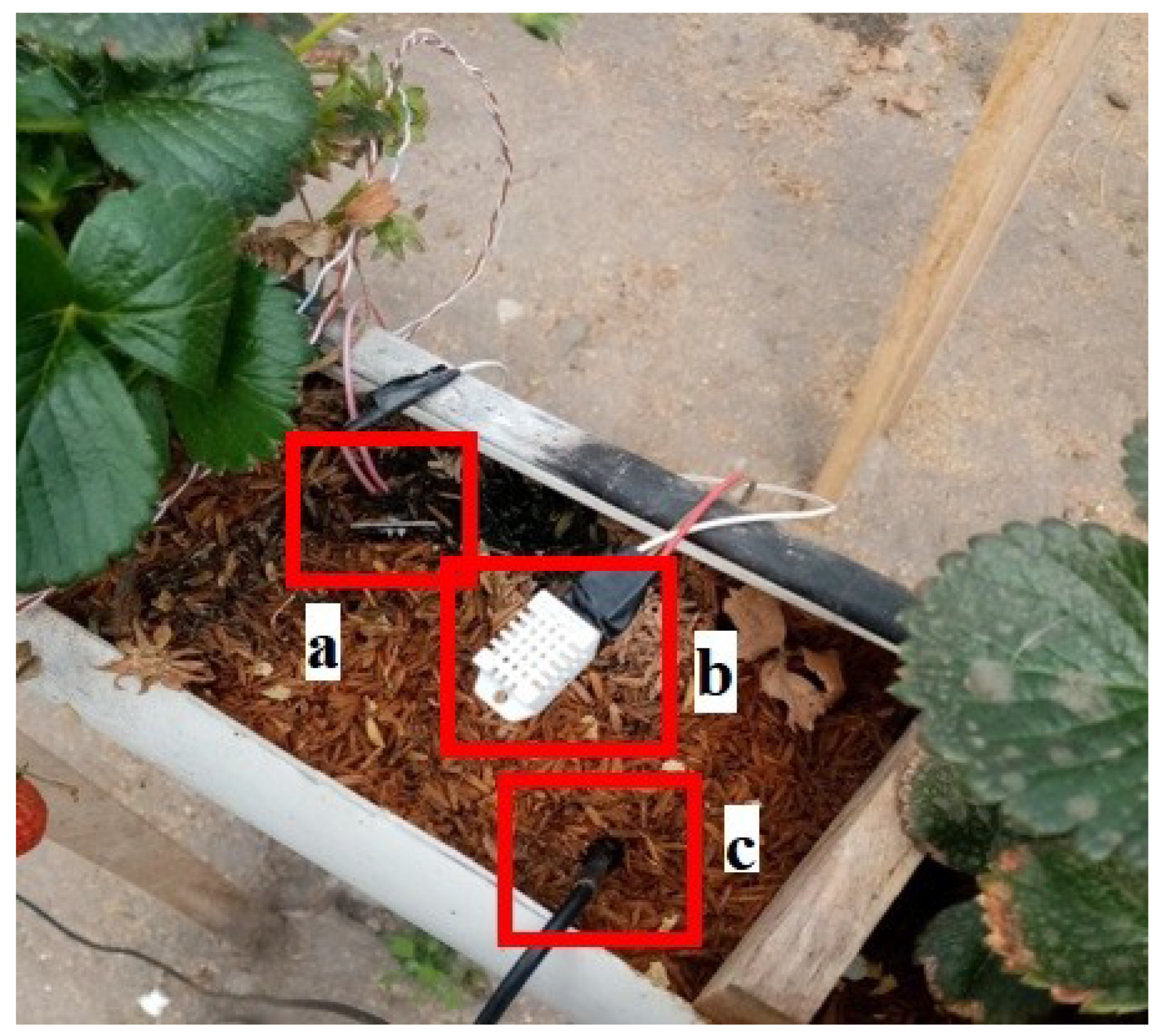 Sensors 23 04088 g009 Sensors 23 04088 g009