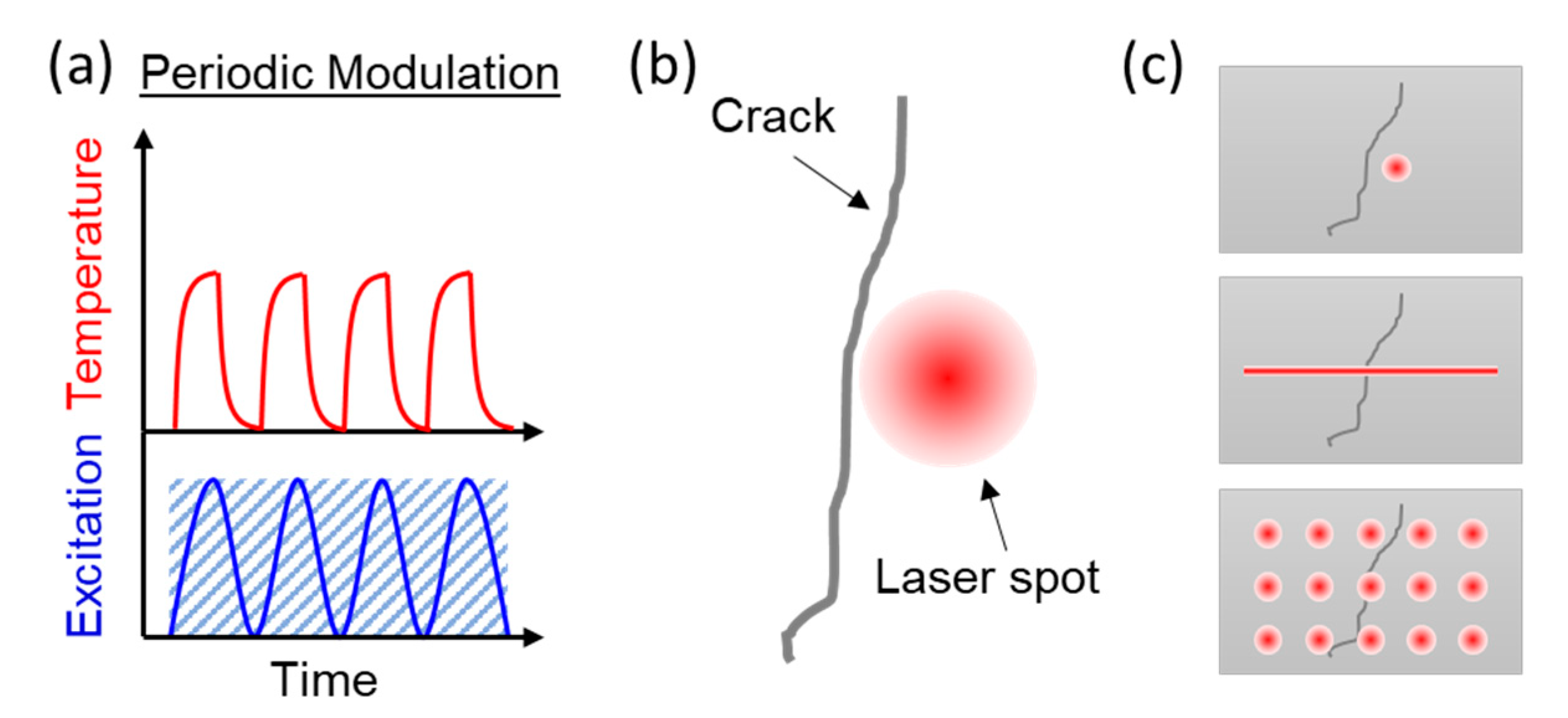 Sensors 23 04090 g001 Sensors 23 04090 g001