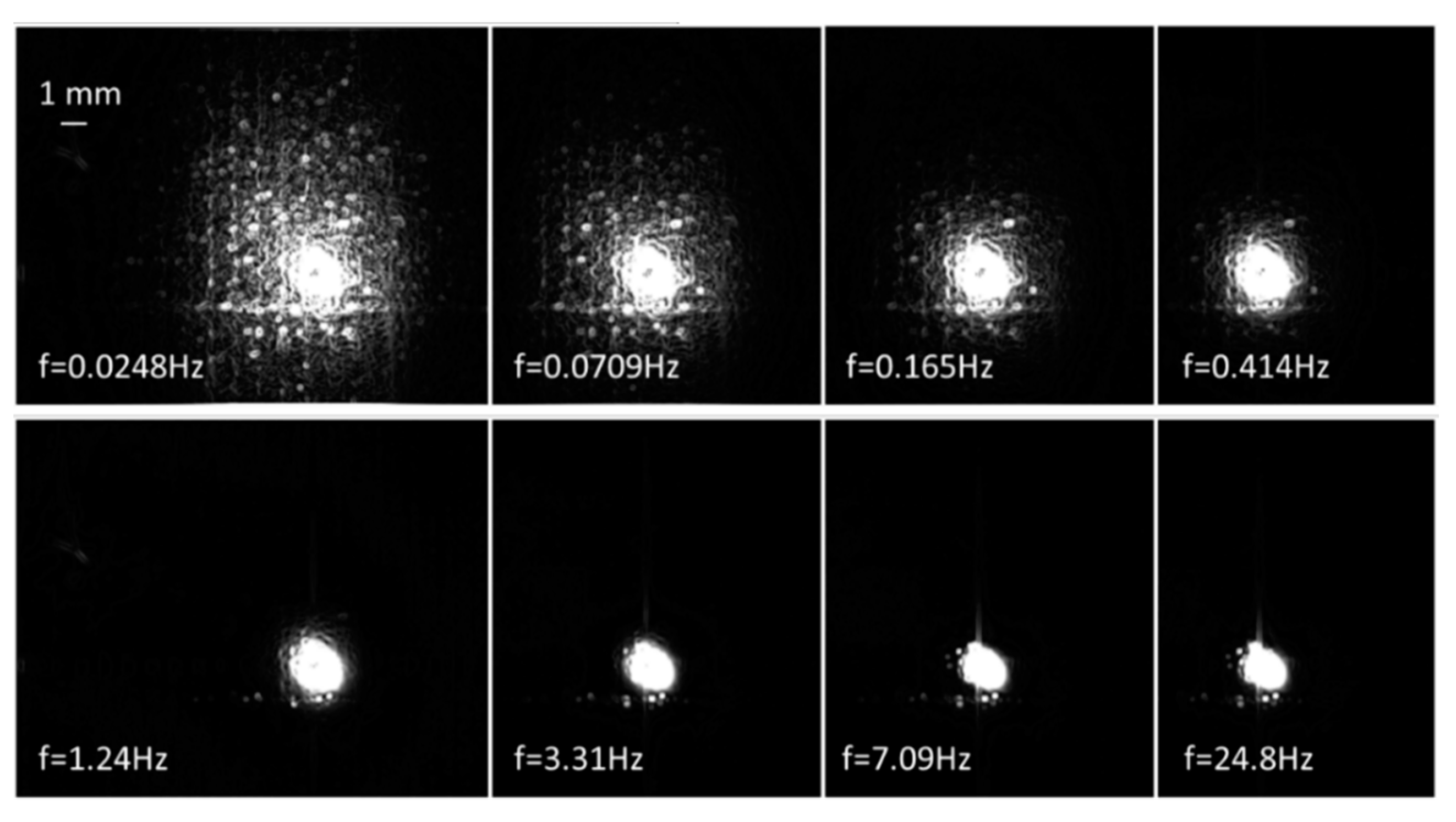 Sensors 23 04090 g004 Sensors 23 04090 g004
