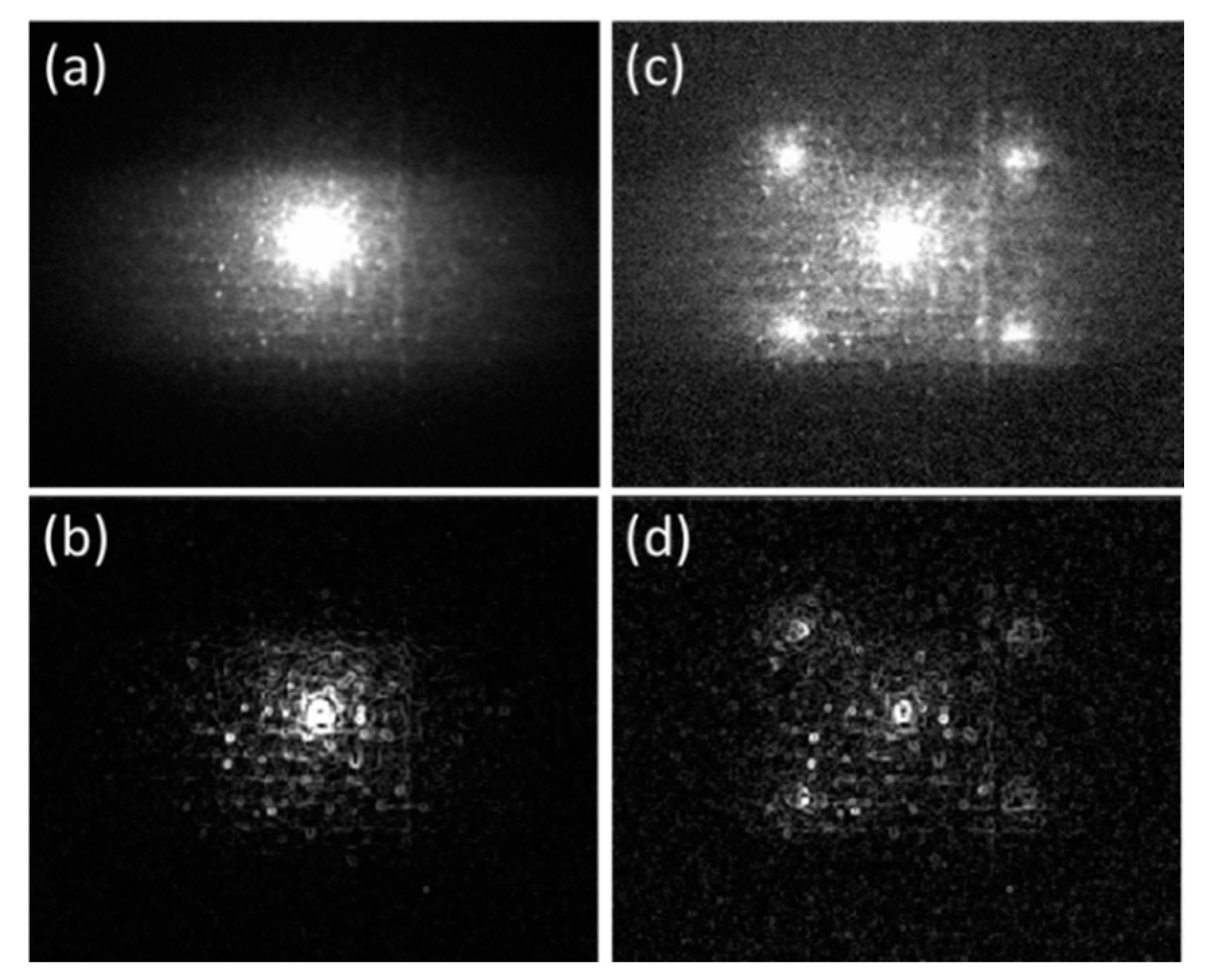 Sensors 23 04090 g005 Sensors 23 04090 g005