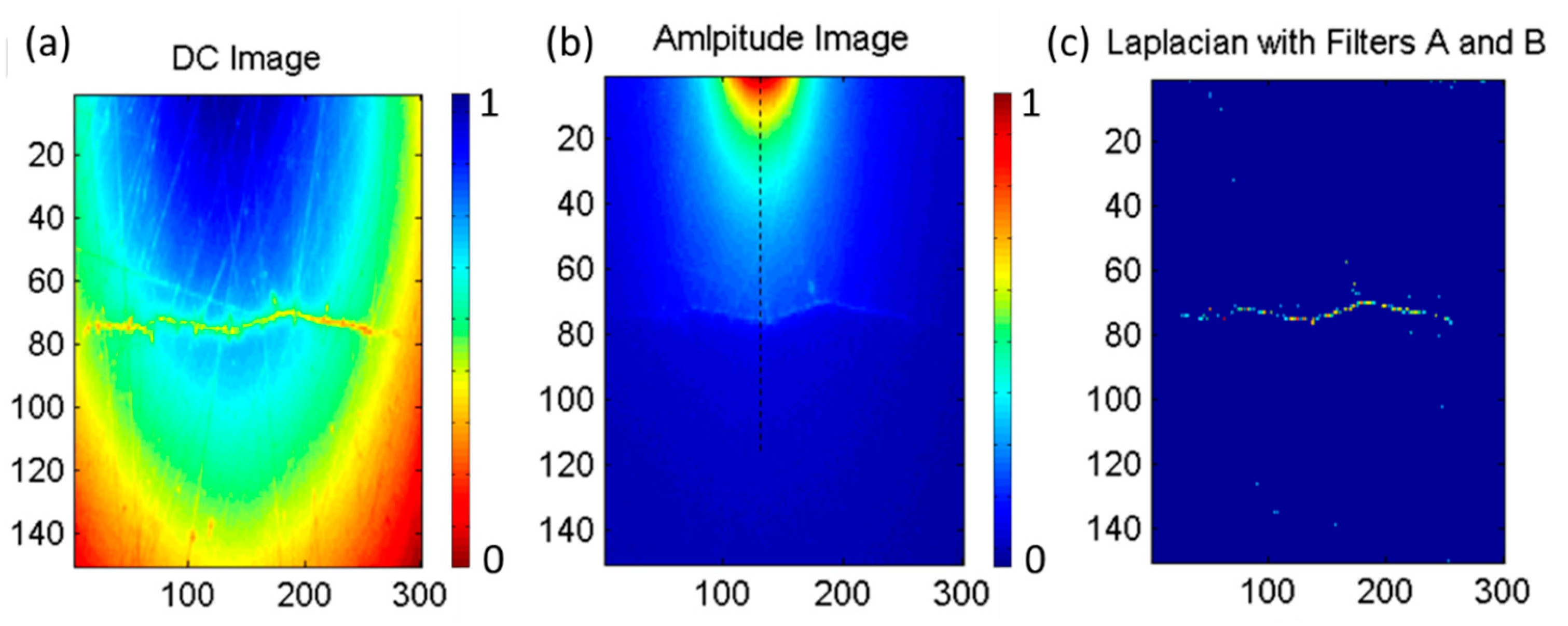 Sensors 23 04090 g006 Sensors 23 04090 g006