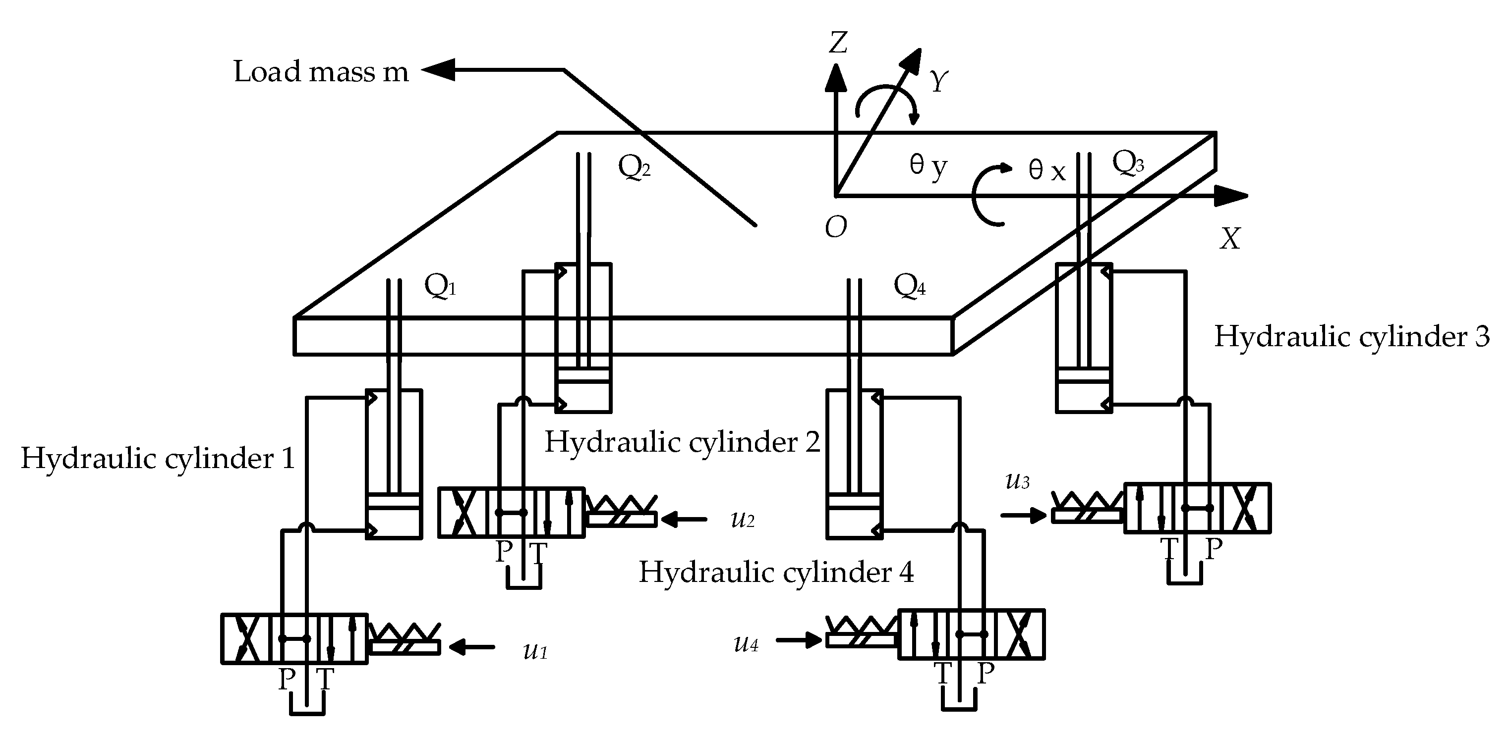 Sensors 23 04092 g001
