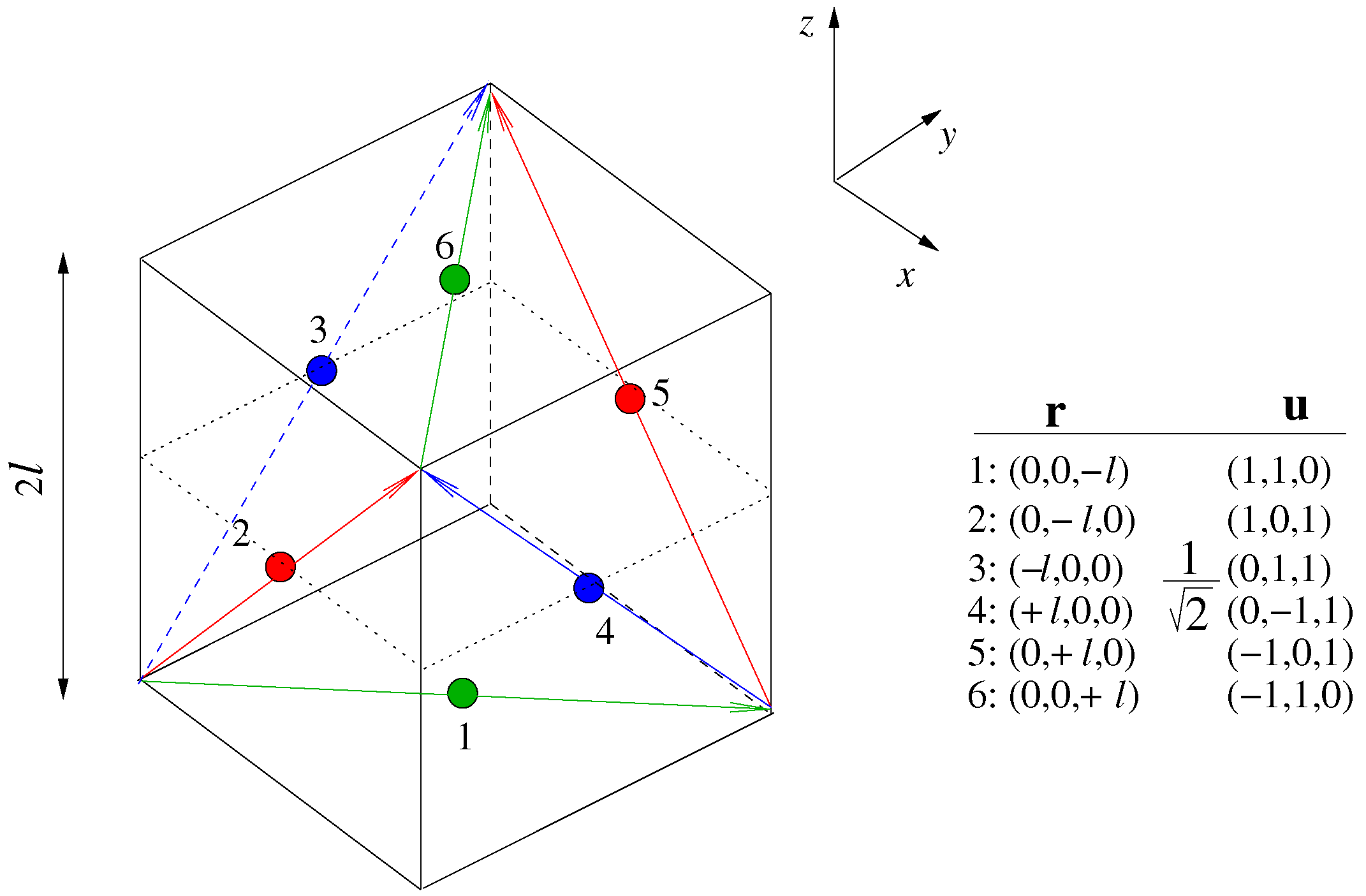 Sensors 23 04093 g003