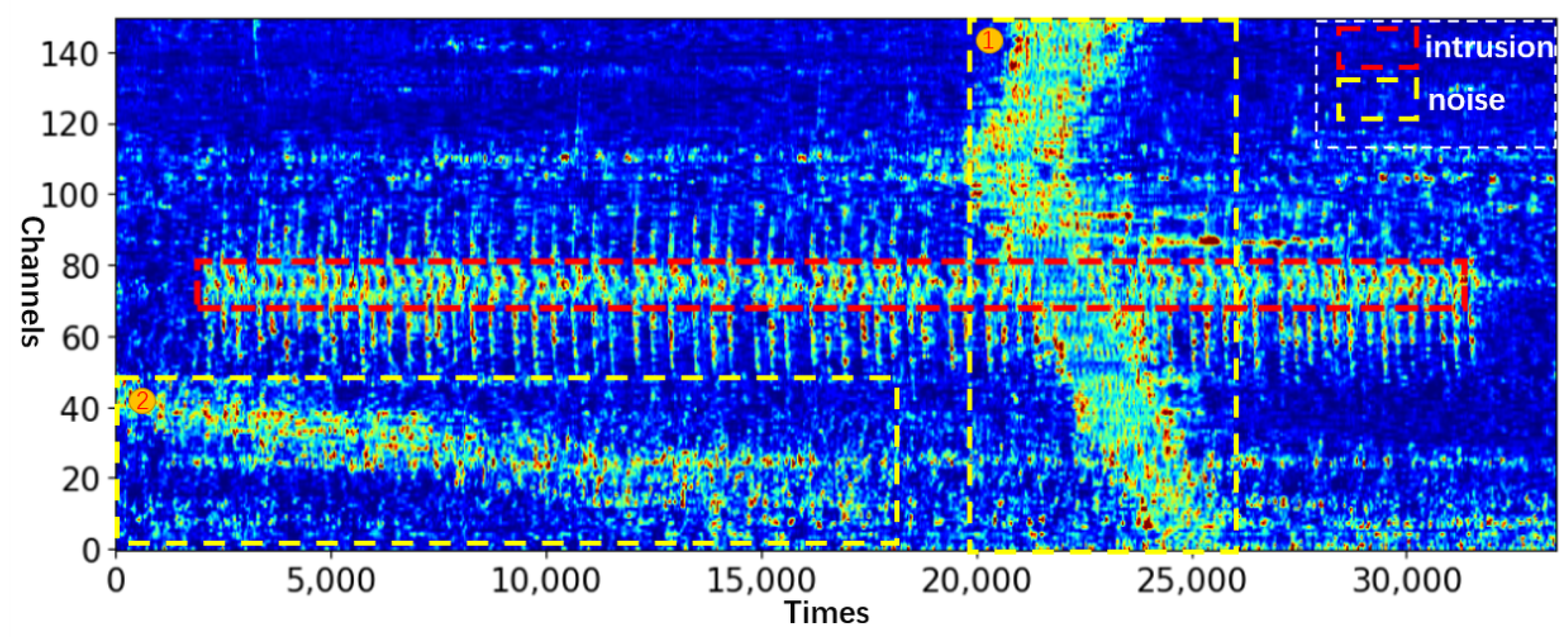 Sensors 23 04094 g003