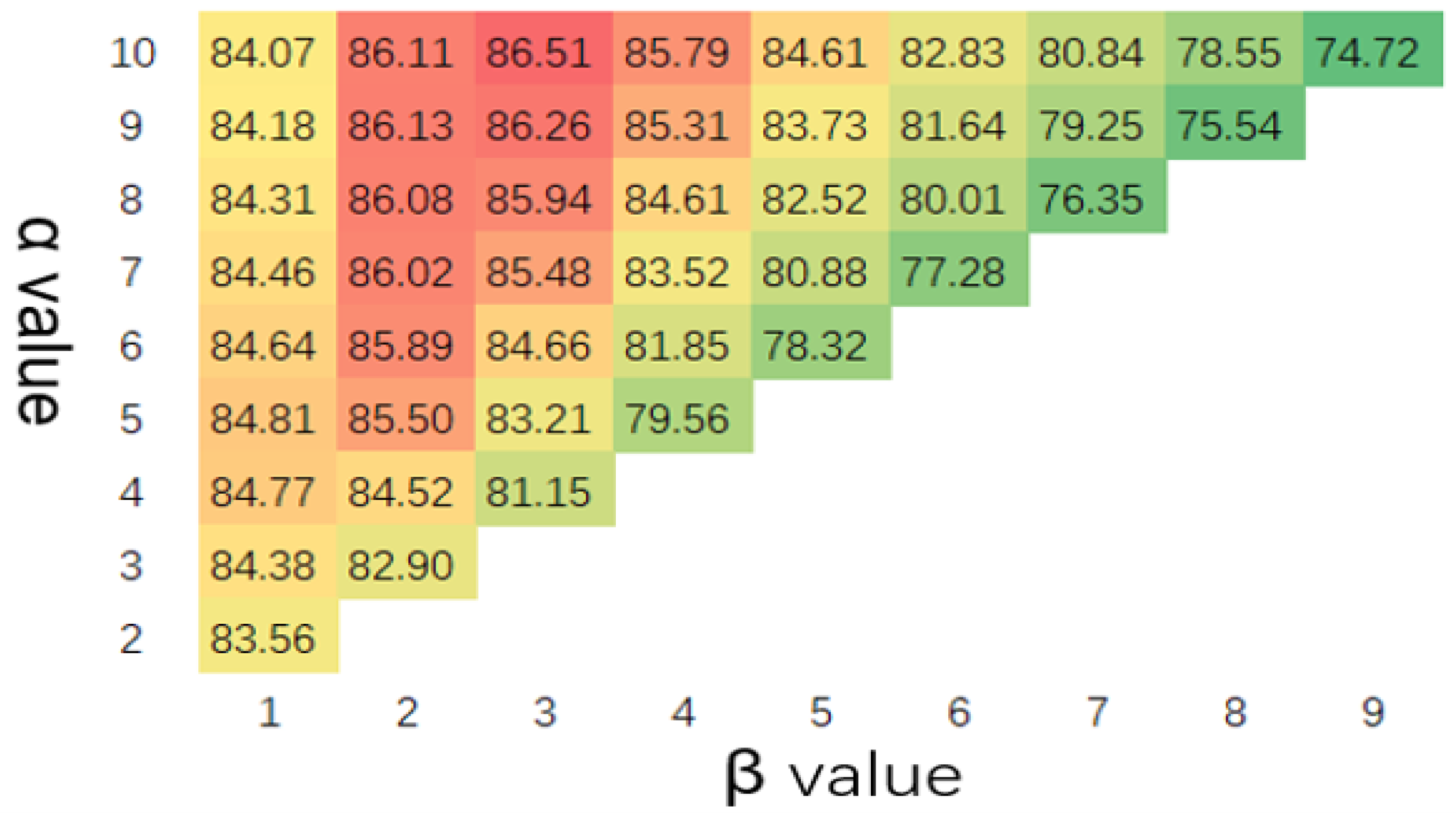 Sensors 23 04094 g007