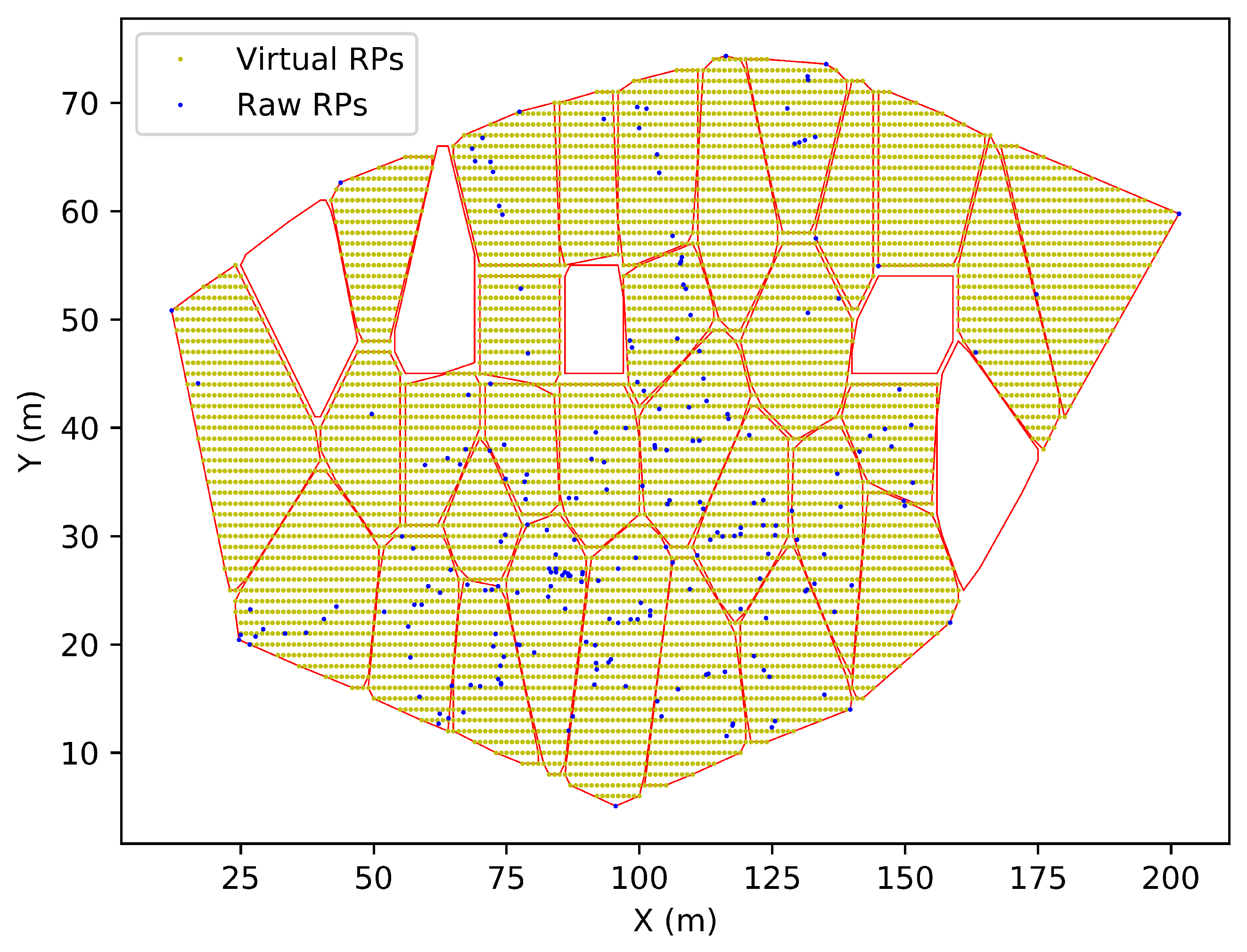 Sensors 23 04095 g003 Sensors 23 04095 g003
