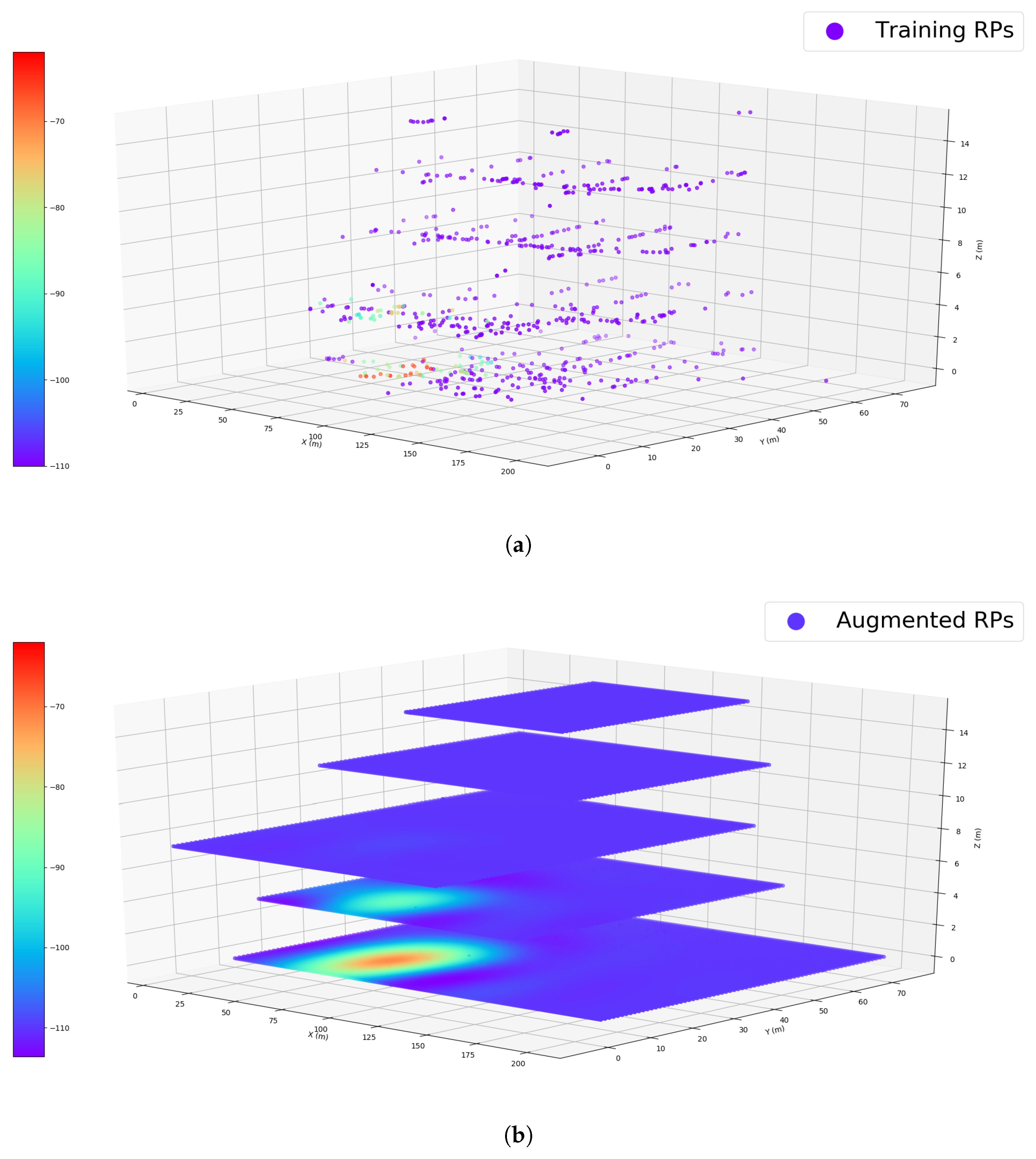 Sensors 23 04095 g005 Sensors 23 04095 g005