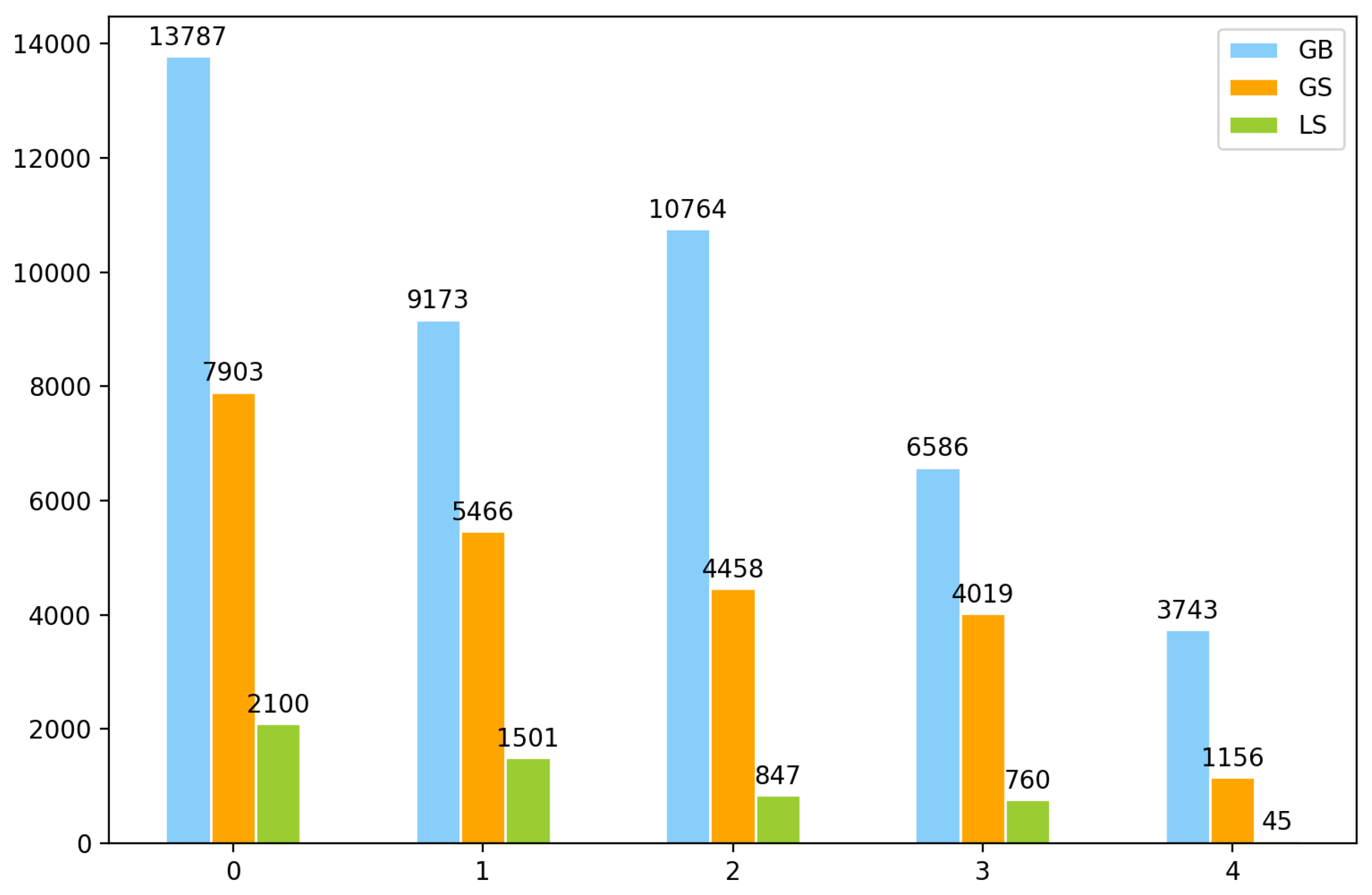 Sensors 23 04095 g010 Sensors 23 04095 g010