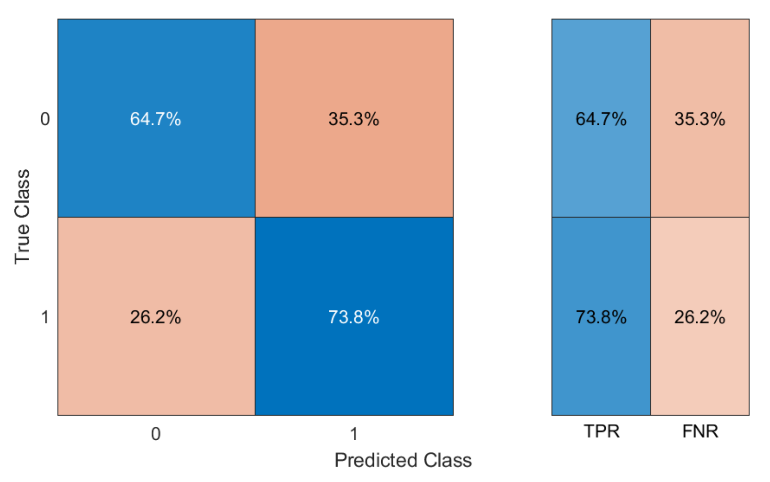 Sensors 23 04097 g009