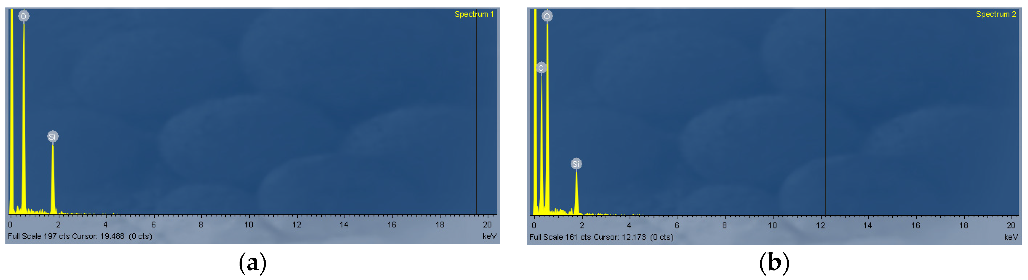 Sensors 23 04098 g003