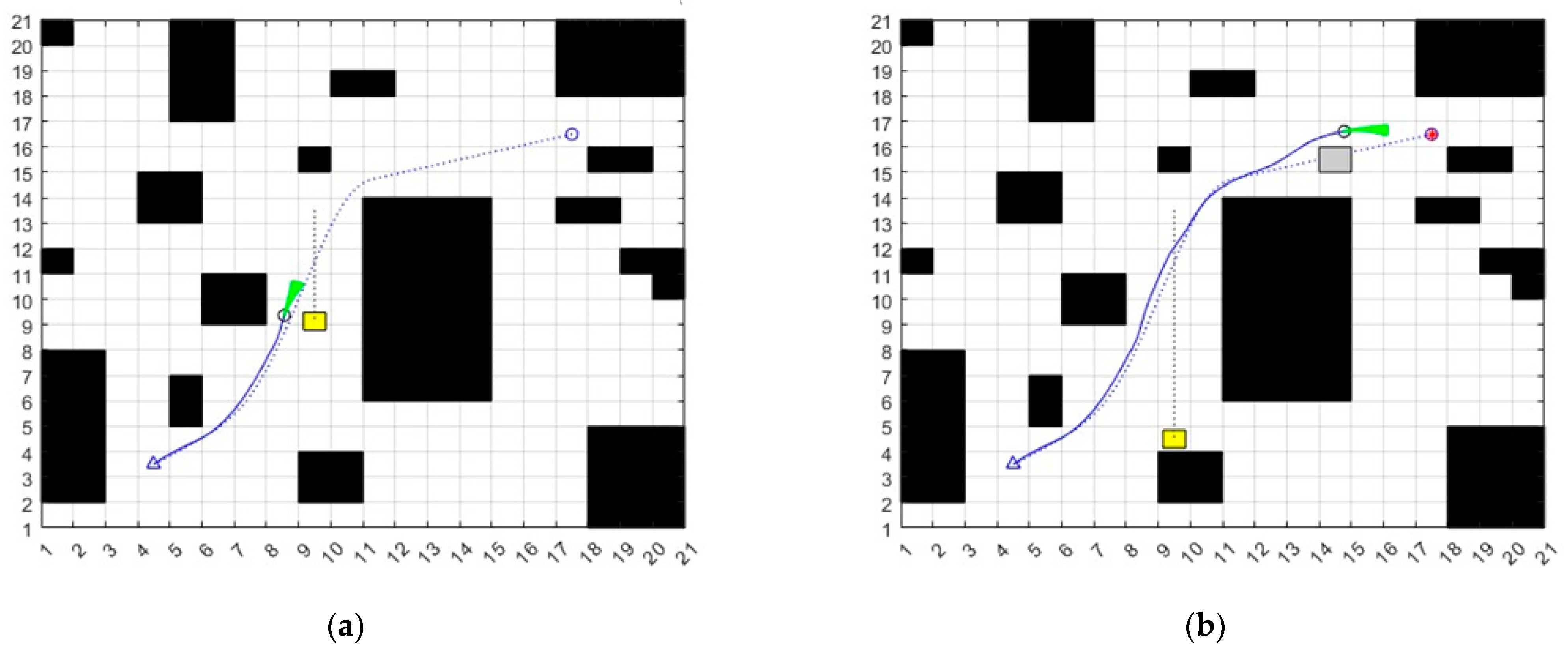 Sensors | Free Full-Text | Dynamic Path Planning of AGV Based on ...