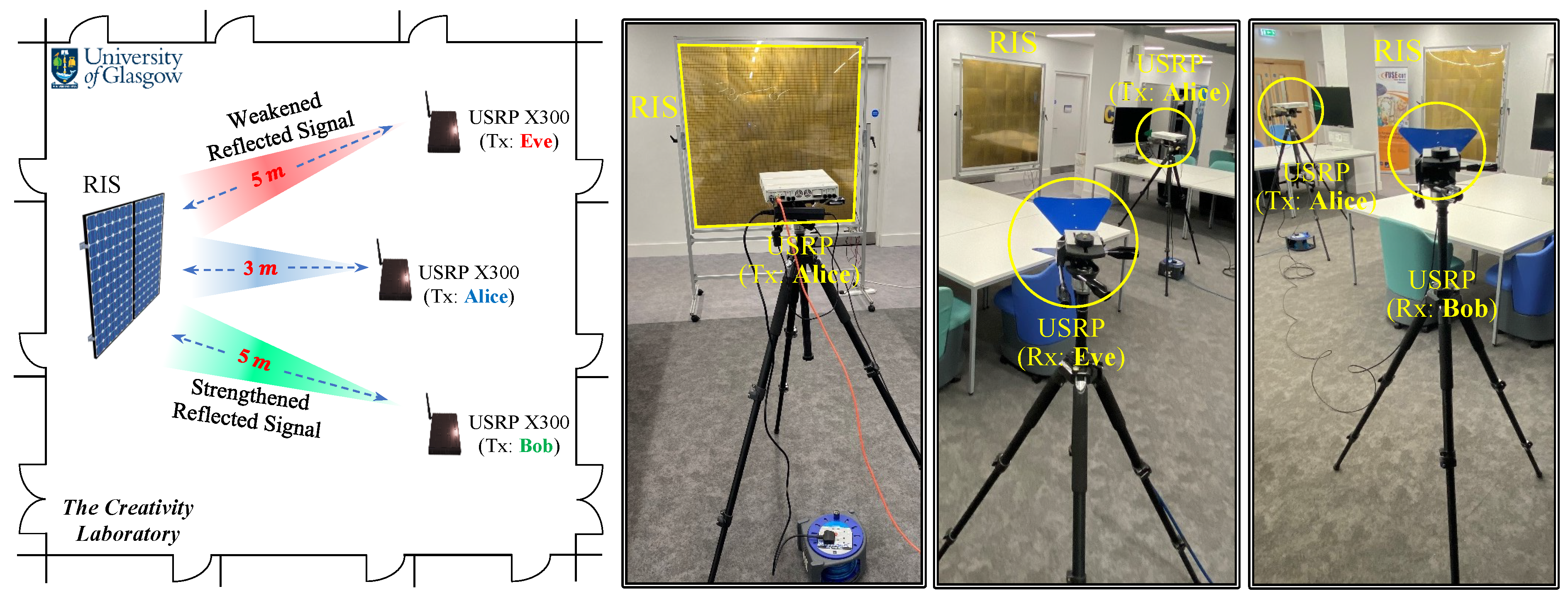 Sensors 23 04104 g004 Sensors 23 04104 g004
