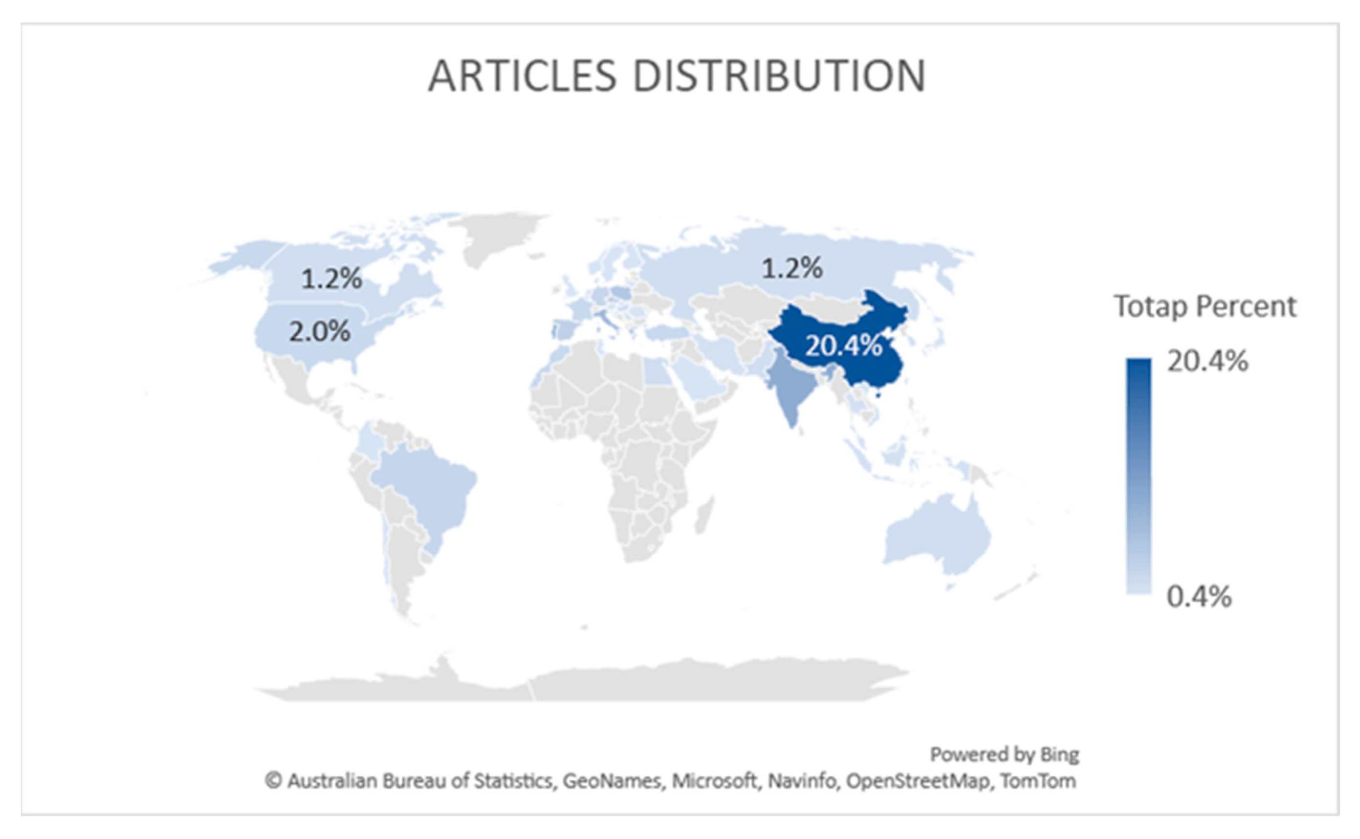 Sensors 23 04105 g006