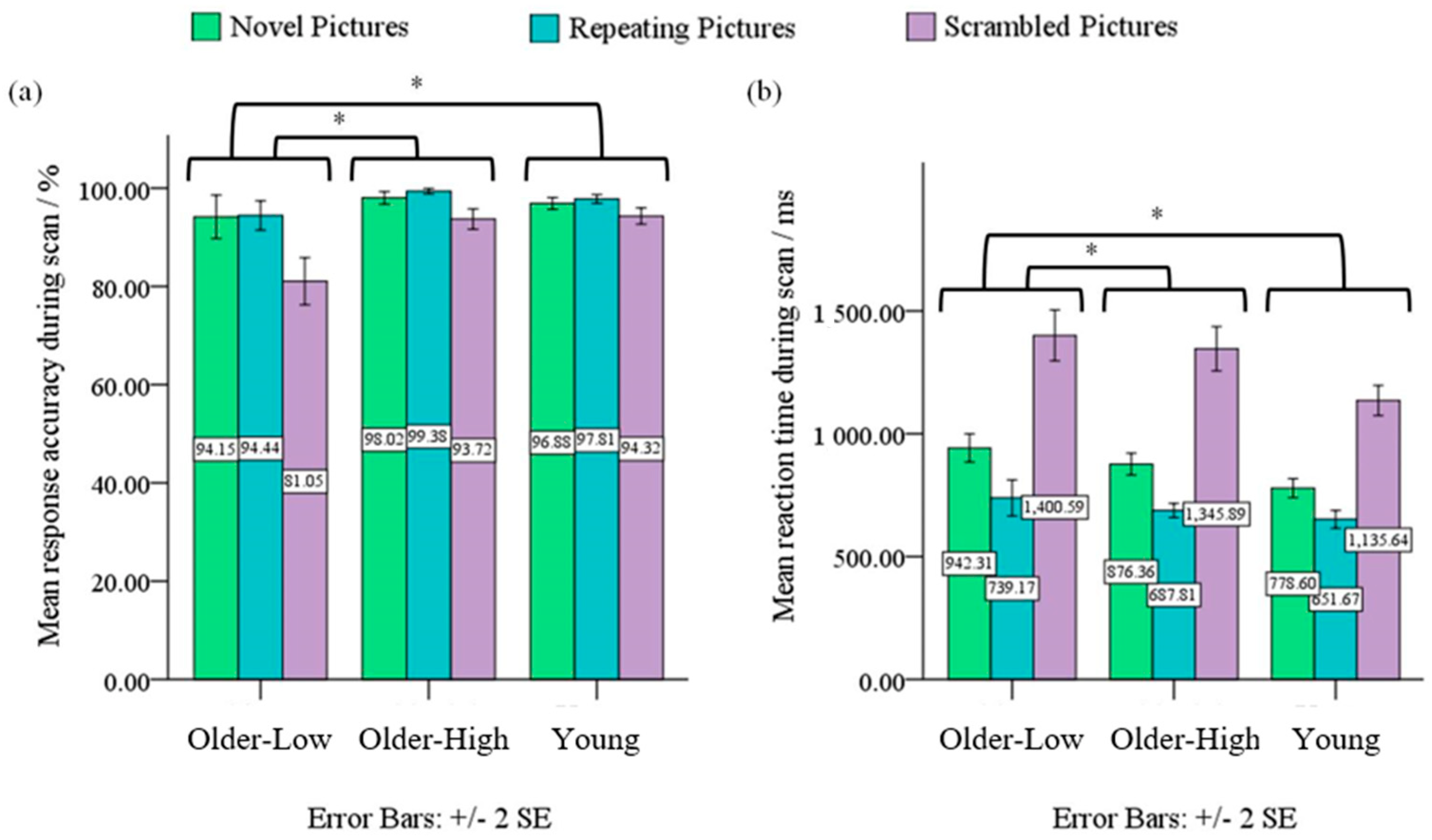 Sensors 23 04107 g003 Sensors 23 04107 g003