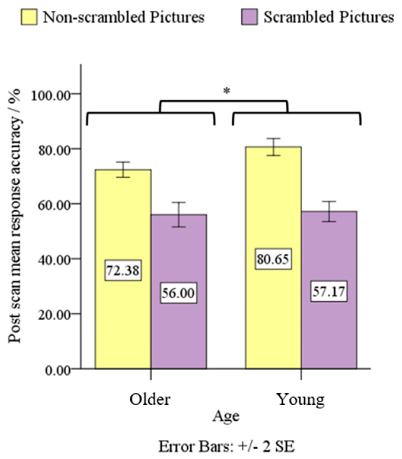 Sensors 23 04107 g004 Sensors 23 04107 g004