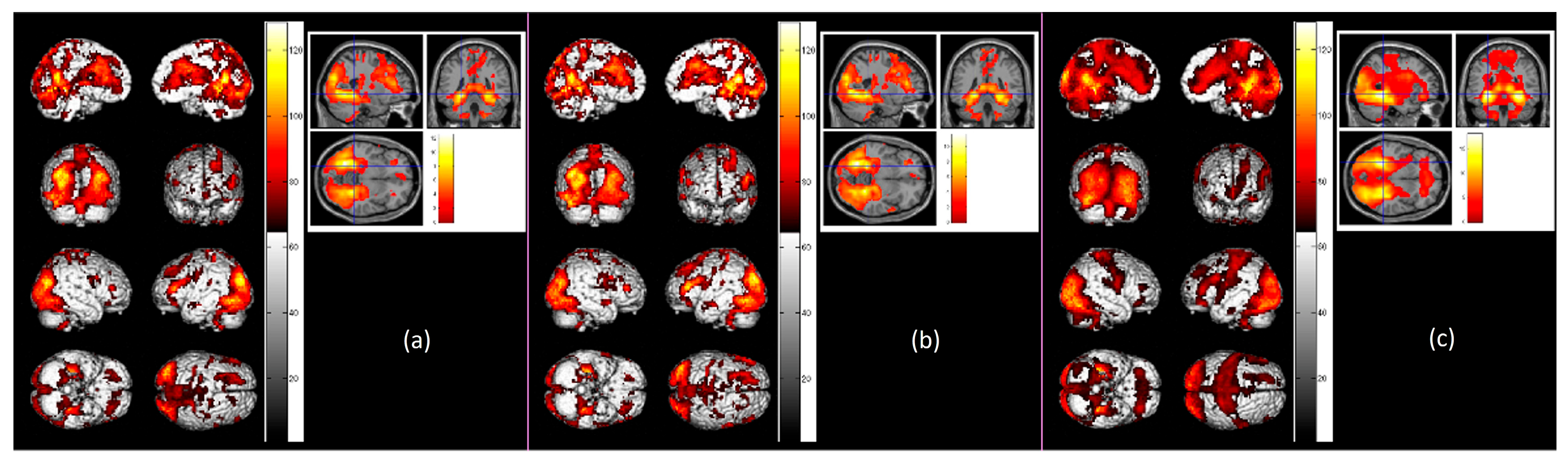 Sensors 23 04107 g005 Sensors 23 04107 g005